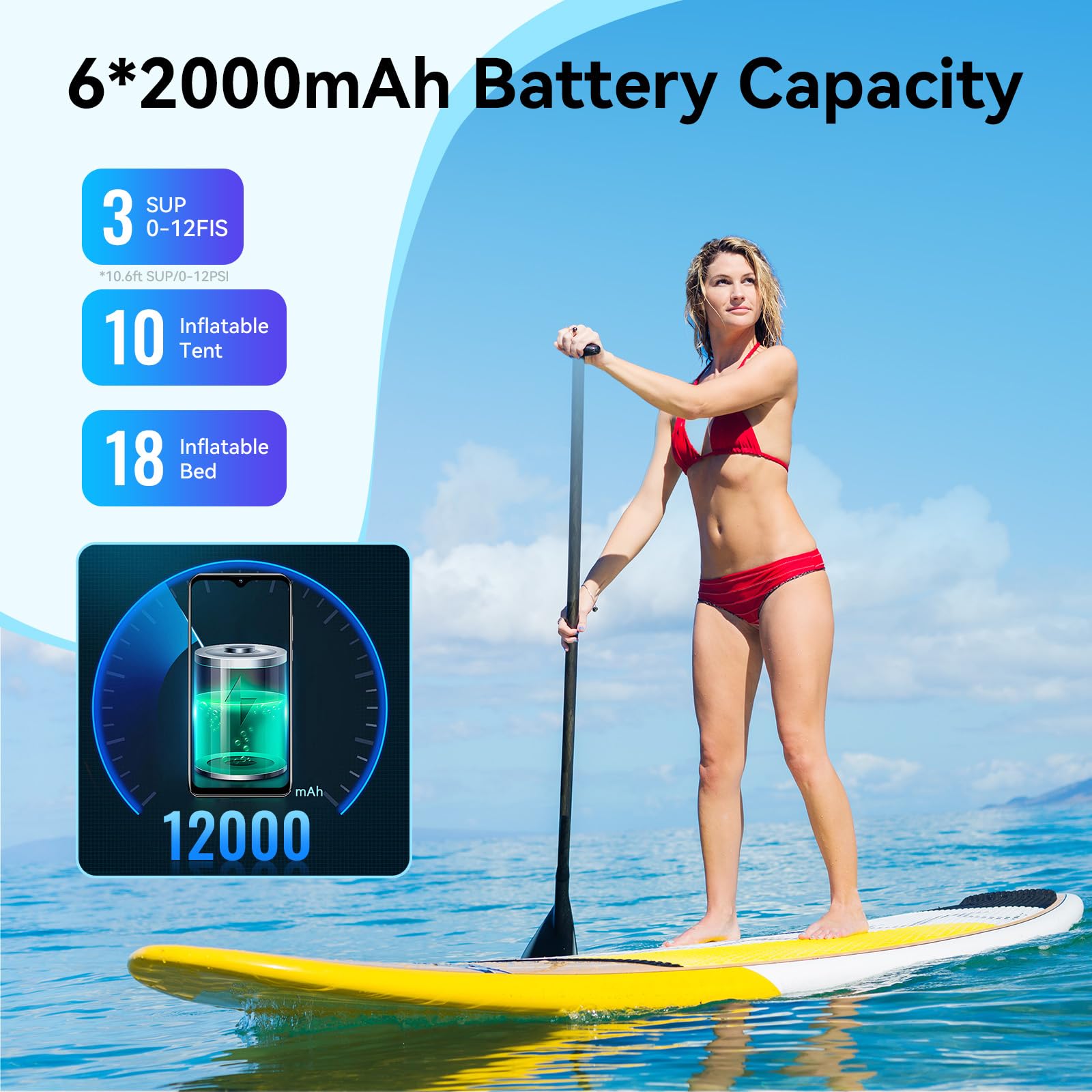 Pompe à air électrique 20 PSI haute pression - Pompe à air SUP électrique - 12 000 mAh - Batterie rechargeable - Avec lumière LED - 12 V CC - Pour bateau gonflable, matelas gonflable