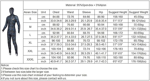 Miniatura 5 de Traje de baño de licra de cuerpo completo para hombres y mujeres, traje de baño de manga larga, protección UV, surf, natación, buceo, esnórquel,