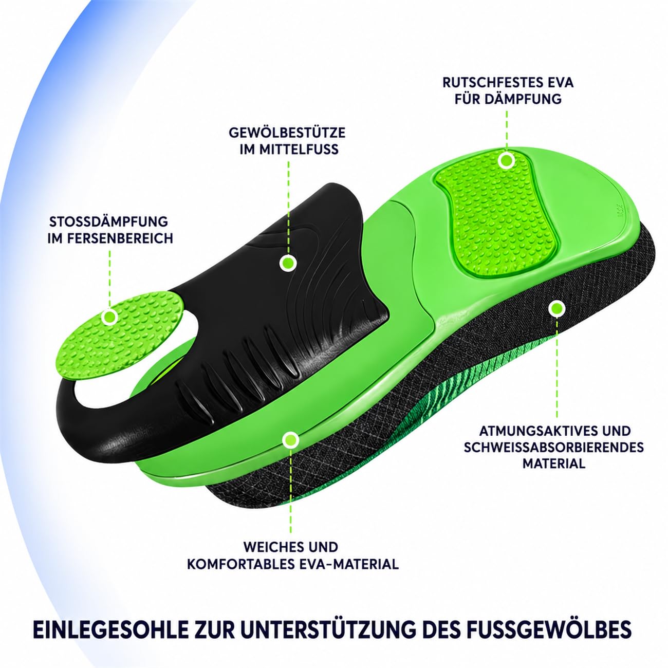 Orthopädische Einlegesohlen Herren & Damen – Komfort Schuheinlagen mit Fersenstütze & Stoßdämpfung