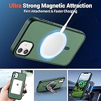 Vista 919 de SUPFINE Funda magnética para iPhone 11 (compatible con MagSafe) (protección contra caídas de grado militar), translúcida mate a prueba de golpes