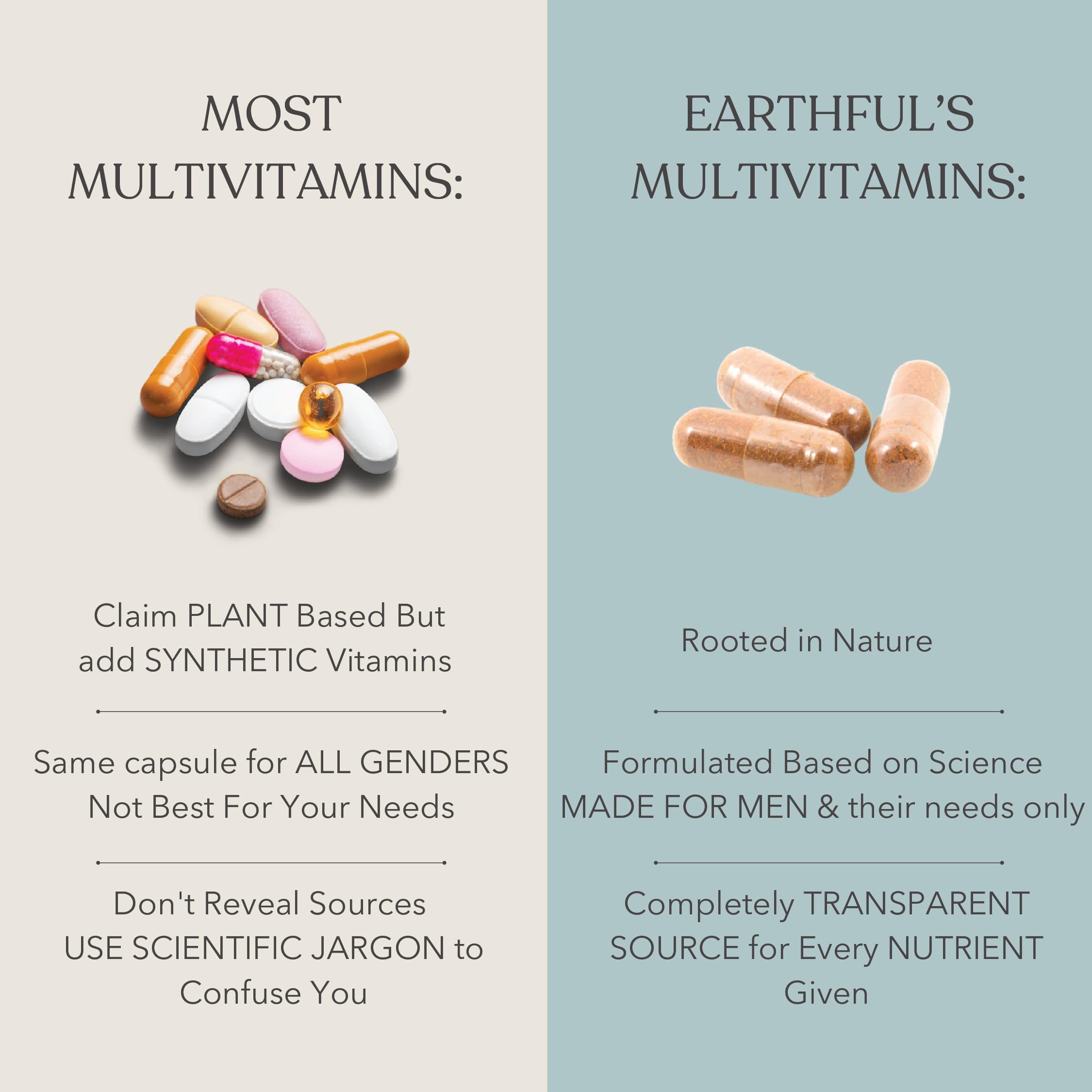 Earthful Multivitamin for Men | Nothing But Nature | With Biotin, Iron, Zinc, Vitamin A, C, D3, K2 for Immunity, Hair, Skin & Bones - 60 Capsules — Amazon image 7
