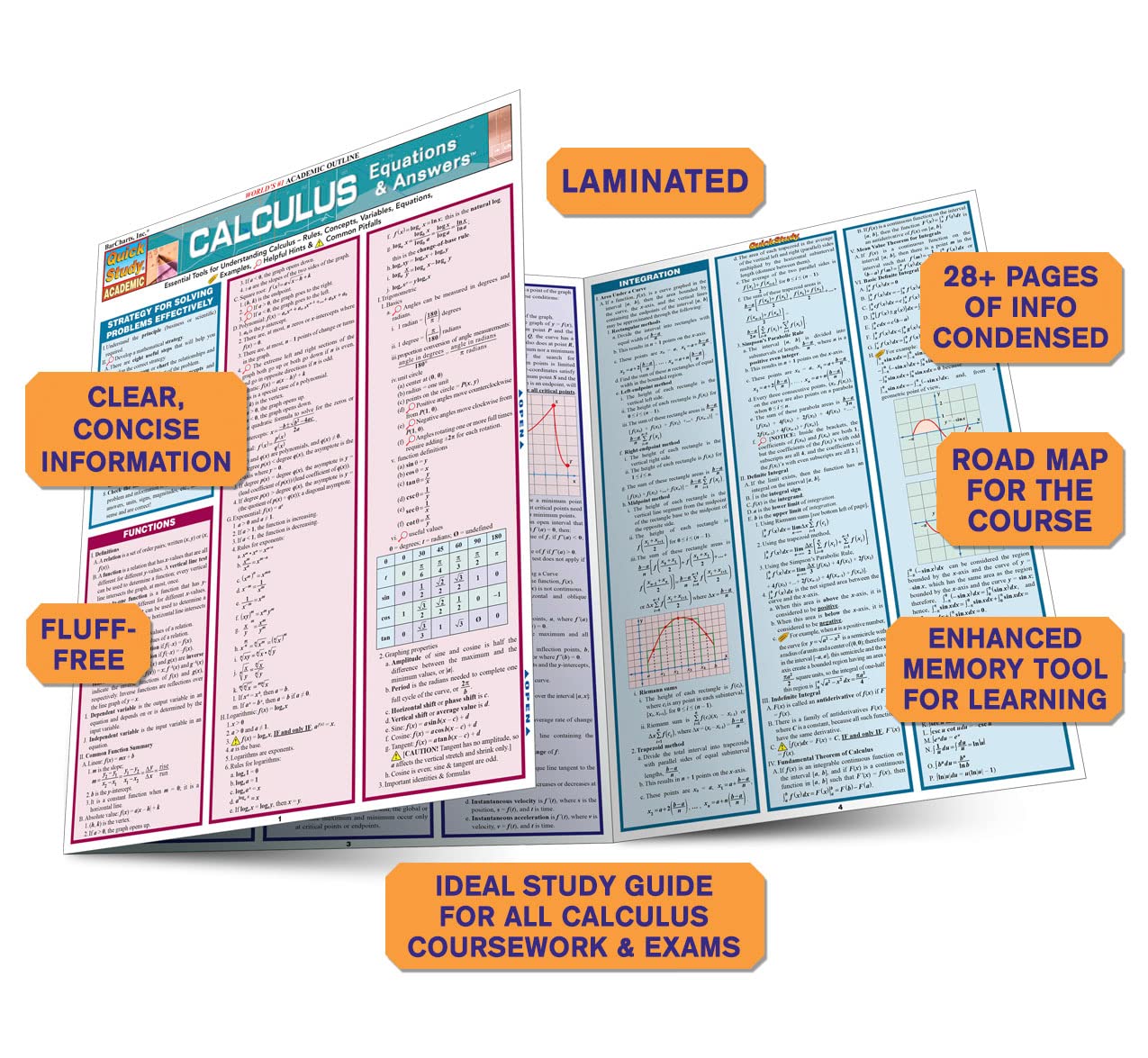 Calculus Equations & Answers: a QuickStudy Laminated Study Guide