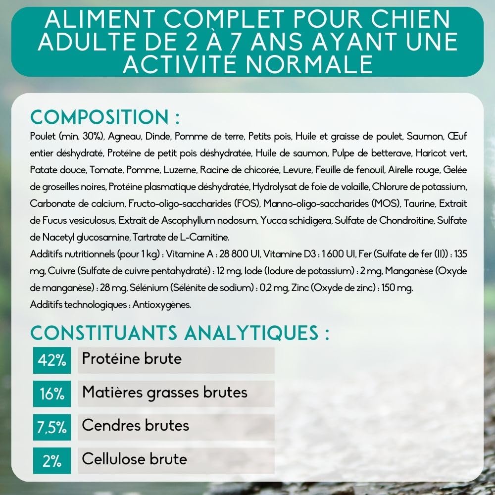 NUTRIVET - INNE Chien - Croquettes sans Céréales - Chien Adulte - Volaille - 80% d'ingrédients d'origine Animale - 12 kg