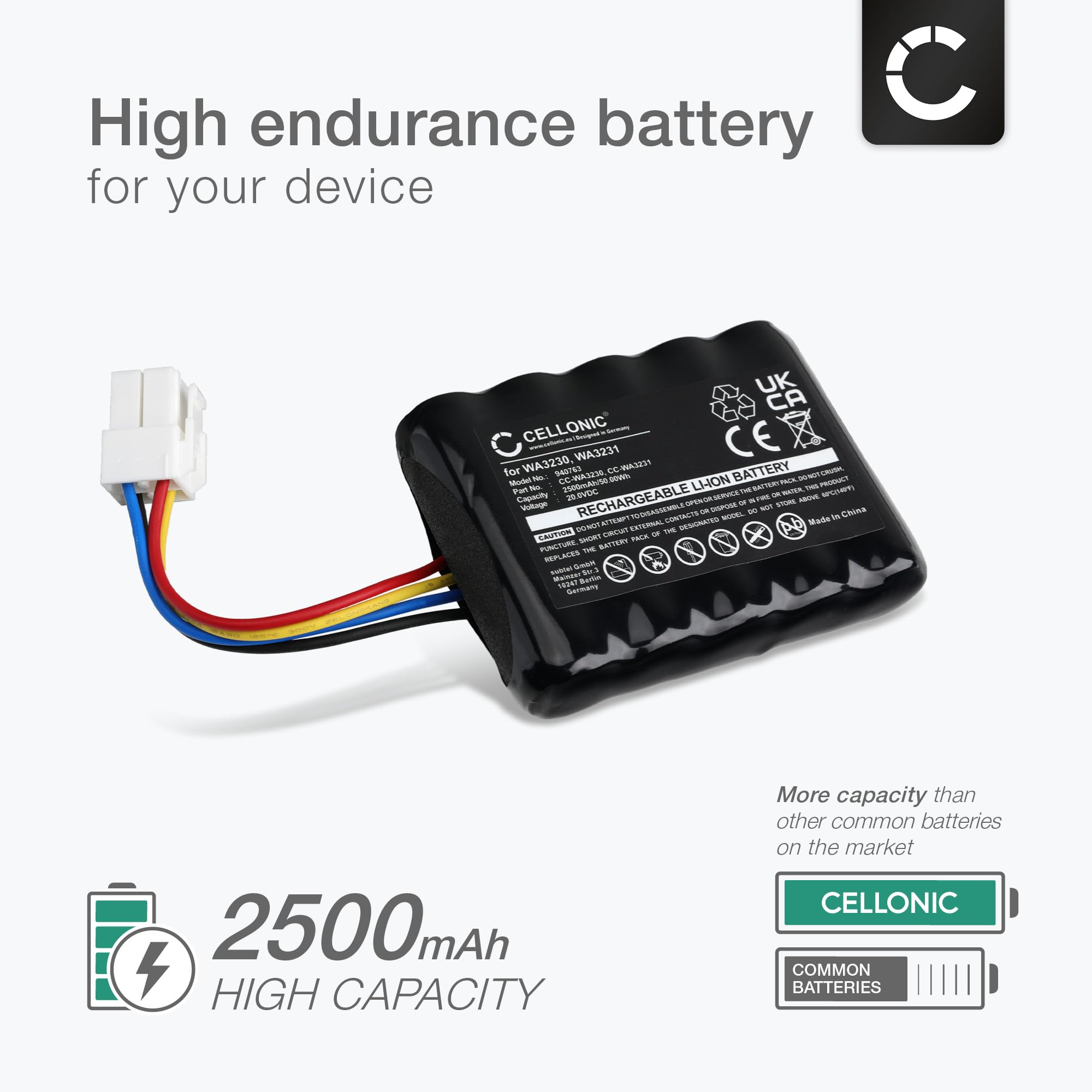CELLONIC® Akumulator zamienny do Landxcape/FERREX LX790, LX796,LX790i/800m2 2021 akumulator zamienny LA0002,LA0001 20,0 V 2500 mAh akumulator litowo-jonowy akumulator narzędziowy