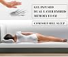Sleepy Owl 3 Inch Memory Foam Mattress Topper KING Bed, 7cm Thick Gel Infused Orthopedic Mattress Pad for Back Pain, Removable Washable Zipped Cover with Elastic Straps (King 150x200, 7 cm)
