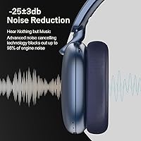 Vista 5 de RORSOU C6 Active Noise Cancelling Headphones, Wireless Over Ear Bluetooth Headphones, 60H Playtime, Lightweight Folding Deep Bass Comfort Fit Ear