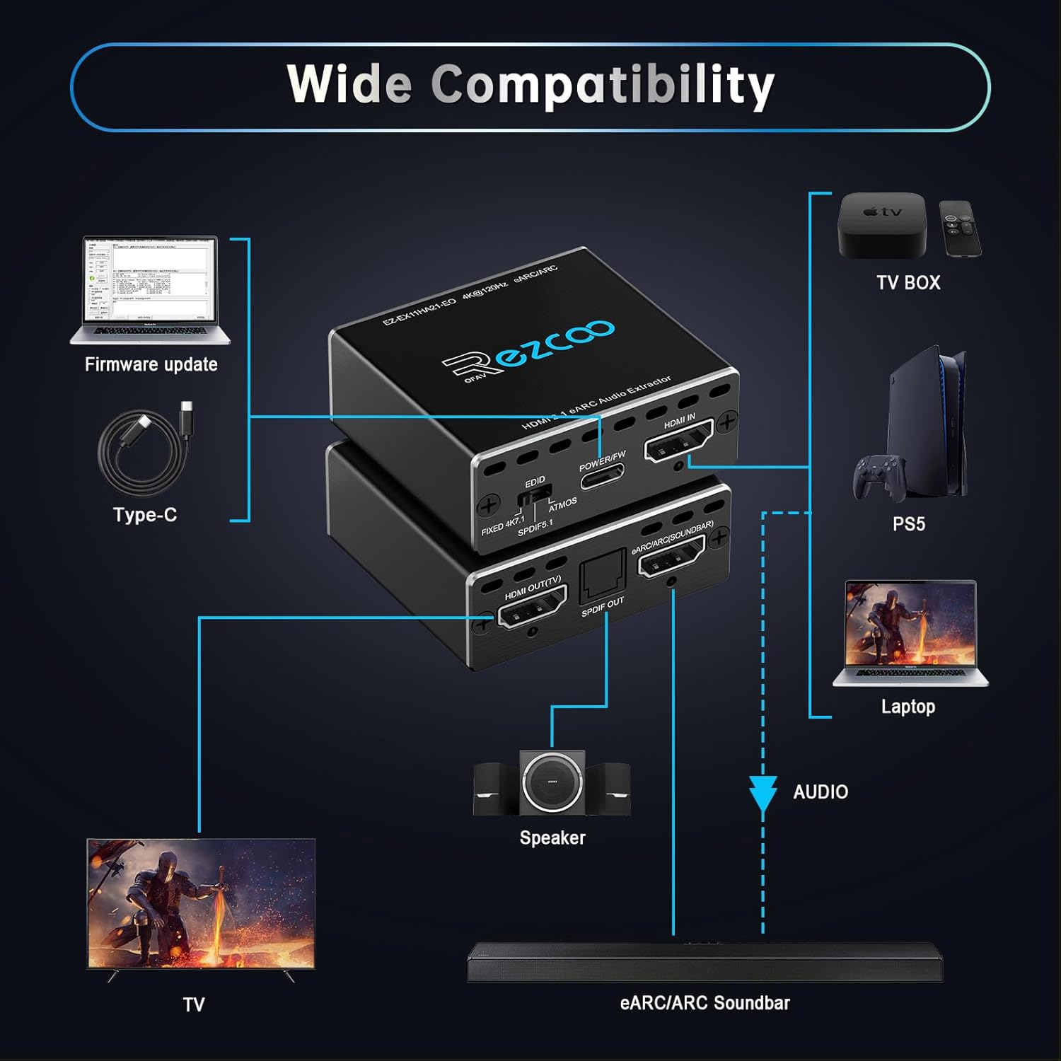 4K@120Hz HDMI 2.1 eARC Audio Extractor 1 in 1 Out Support VRR ALLM HDCP2.3 ARC eARC HDR CEC SPDlF Optical Audio Out Digital EDID for PS5 Xbox NVIDIA AMD