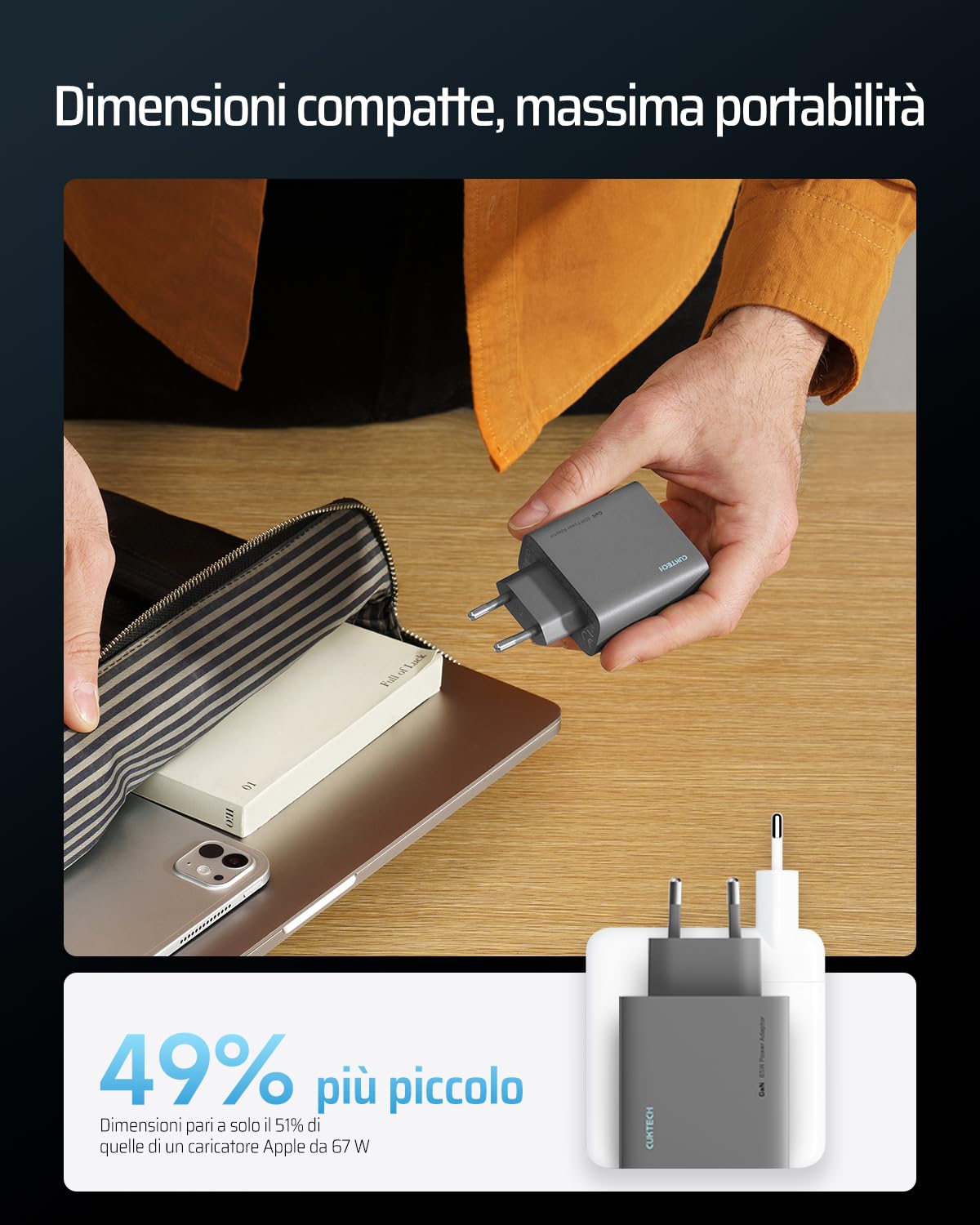 CUKTECH Caricatore USB C 65W GaN Rapido Multiplo PD Compatibile Samsung Galaxy S24 iPhone 16 Pro Laptop MacBook Pro