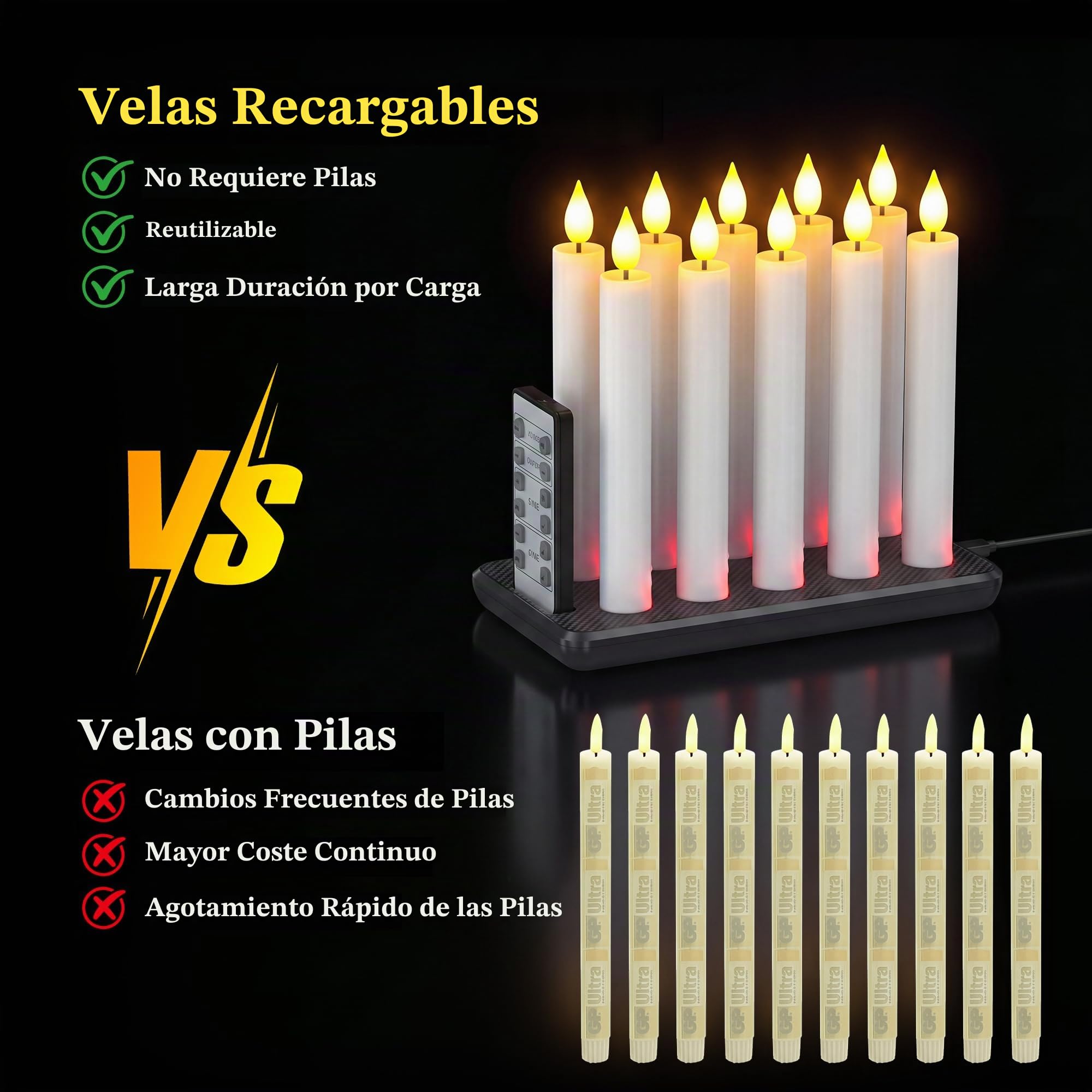 SoulBay 10 piezas Velas LED Efecto Llama Recargables USB, 17 cm Velas Luces LED con Control Remoto y Temporizador, Decorativas Velas Eléctricas para Cuadros Salon Hogar Decoracion Halloween Navidad | Velas LED de 17 cm, llama parpadeante, velas eléctricas
