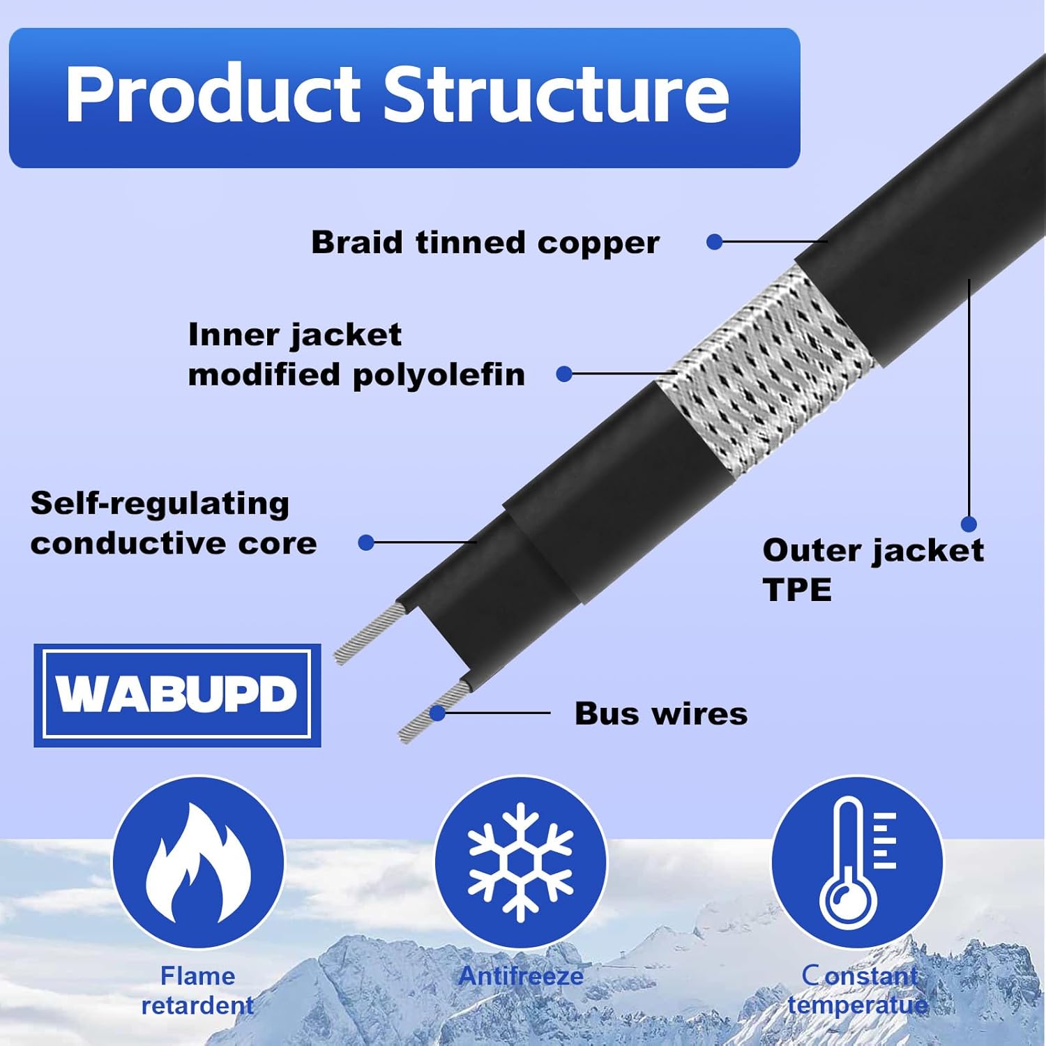 3FT-200FT Heat Tape for Water Pipes, -40°F Deicing Pipe Heat Cable,Electric Heating Cable Pipe,Frezze Protection for Heat Trace Cable for Metal, Plastic Home Pipes,Gutter,120V 5W/ft（50FT）