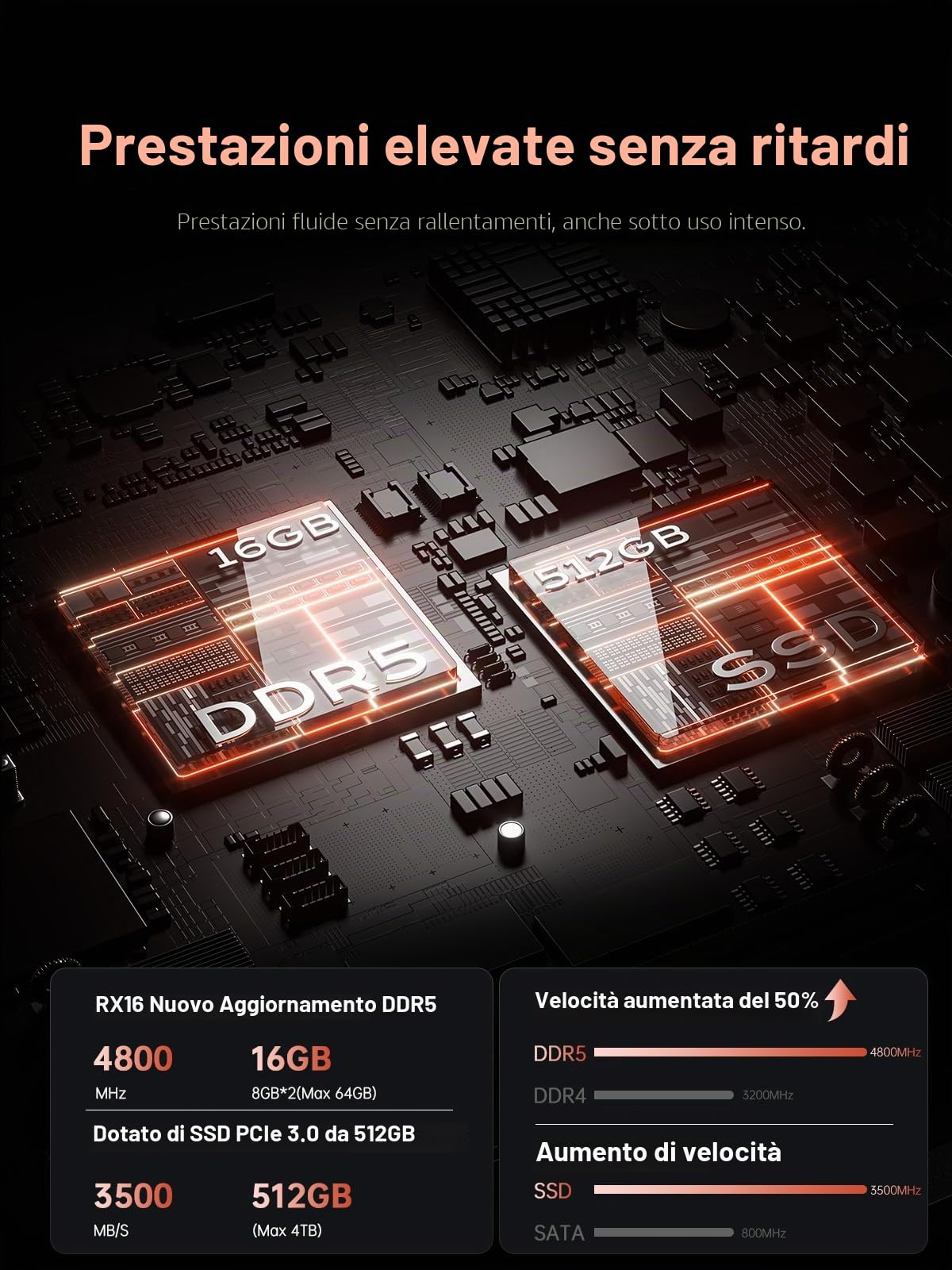 ACEMAGIC AMD - Computer portatile con display FHD da 16 pollici, con processore AMD Ryzen 7 6800H fino a 4,7 GHz, 16 GB RAM DDR5 4800 MHz 512 GB SSD notebook con tastiera retroilluminata