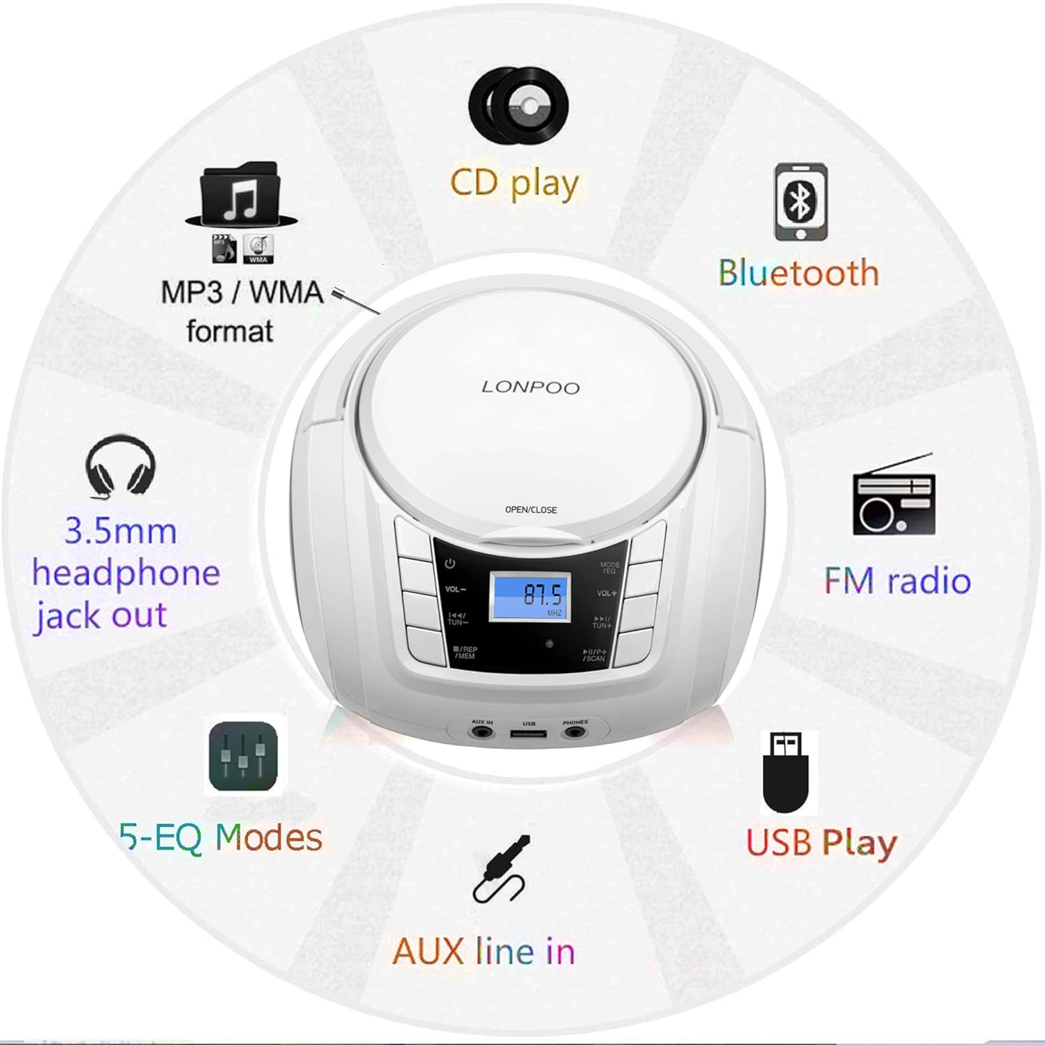 Diagram showing various playback modes of the LONPOO CD Player Boombox