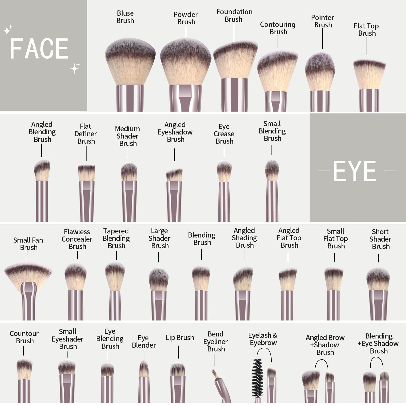 MAANGE Lot de 30 pinceaux de maquillage professionnels pour fond de teint, poudre, blush, anti-cernes, contour, maquillage des yeux et du visage
