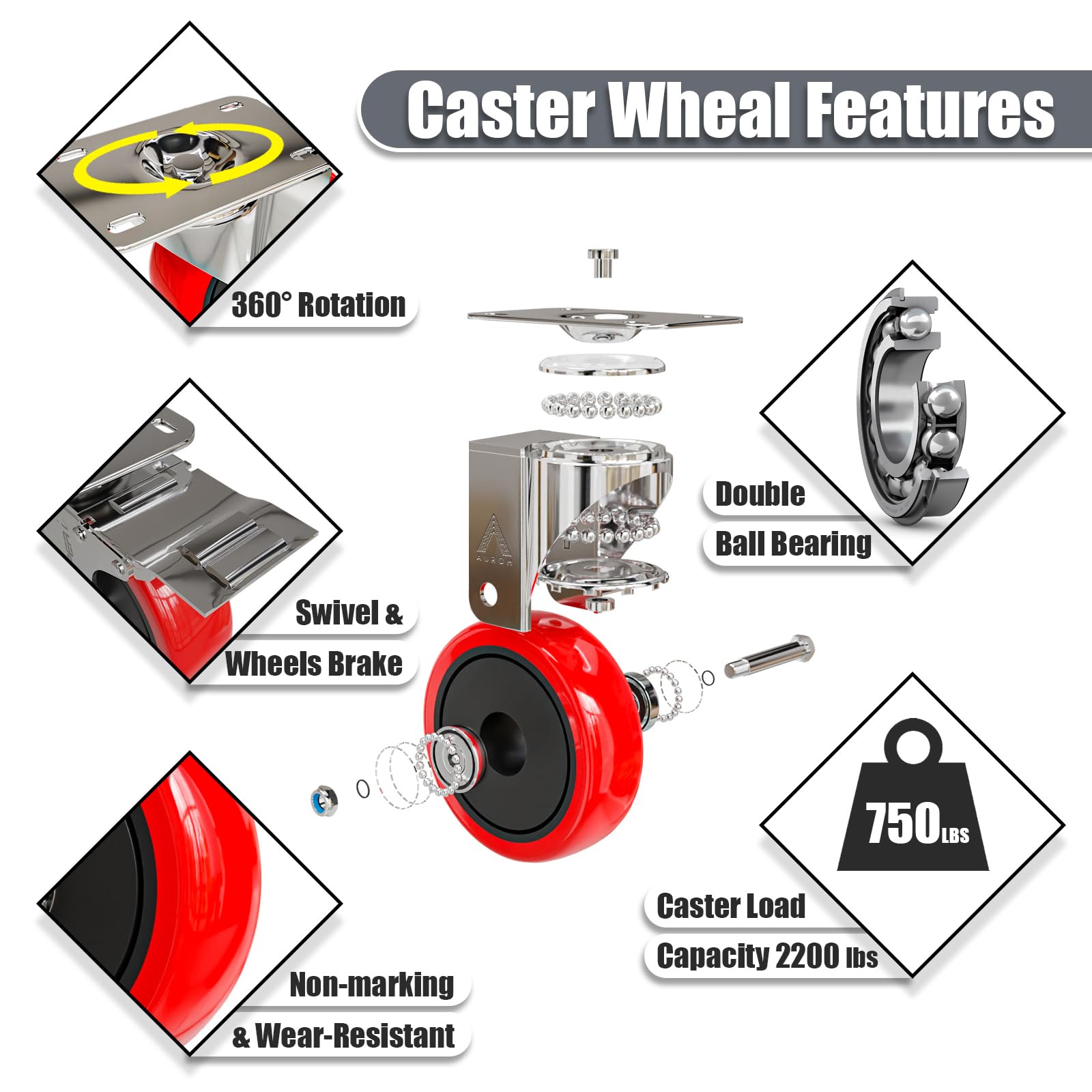 Auroh 4x Castor Wheels Large 100mm, 600KG Heavy Duty Polypropylene Swivel trolley wheels - Image 4