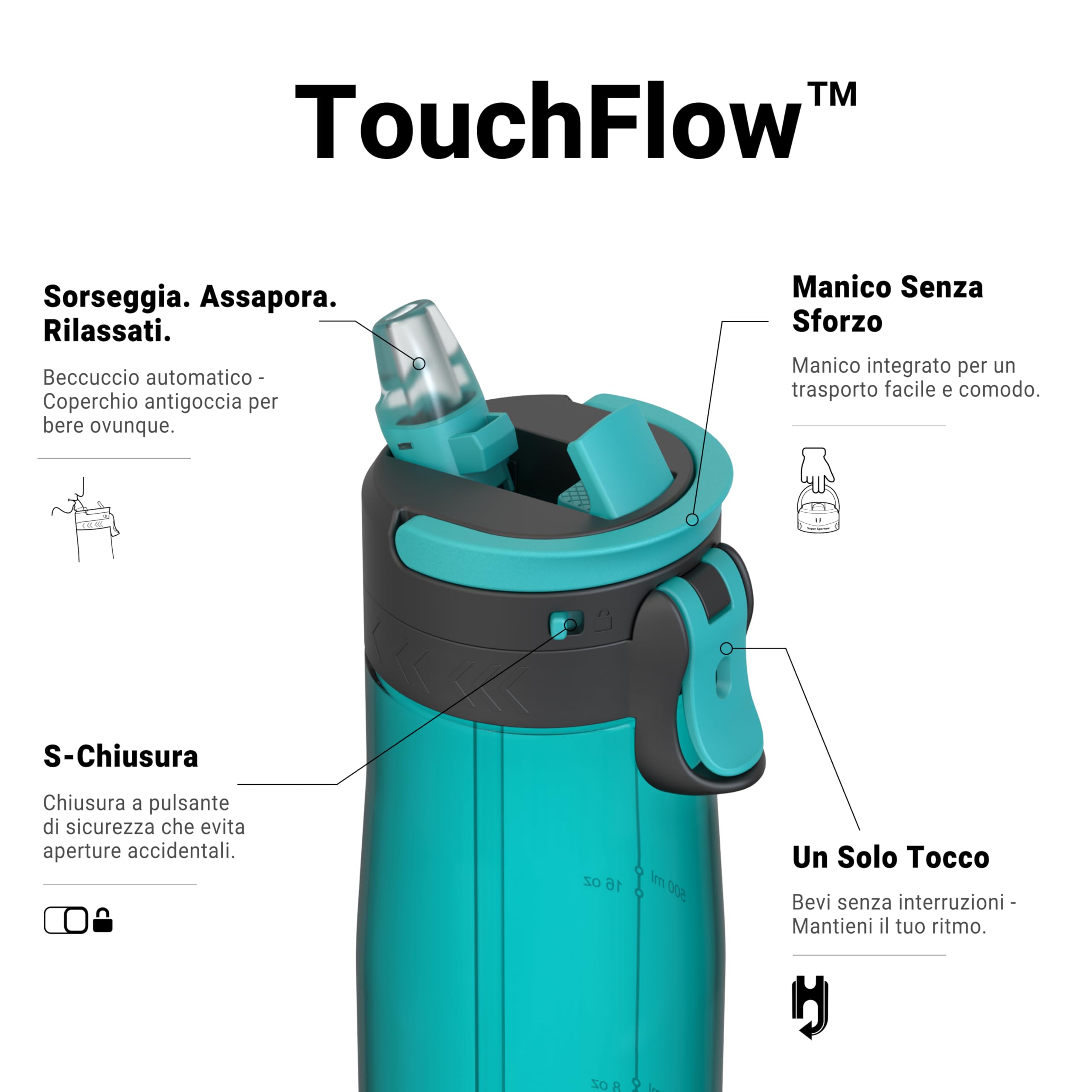 Sparrow Borraccia - 500ml, 750ml, 1L - TouchFlow Bottiglia Senza BPA - Senza Perdite Borraccia Cannuccia - Borracce Sportiva Flusso Rapido Con Un Clic per Scuola, All'aperto