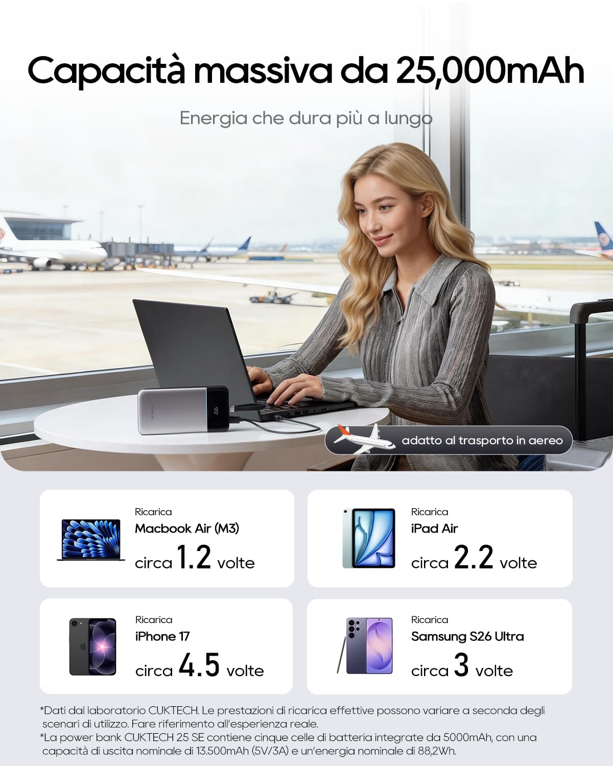 CUKTECH Power Bank 25000mAh Caricatore Portatile 100W Max con Cavo USB-C Integrato, Batteria Esterna a Ricarica Rapida per MacBook Pro/Air, iPhone 17/16/15 Series, Samsung, Pixel