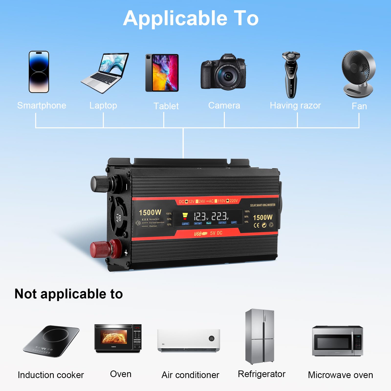 Spannungswandler 12v 230v,wechselrichter 1500w,mit Alligatorclip Zigarettenanzünder Stecker,1 Ac Steckdose & 2 Usb Port,power Inverter Für Auto