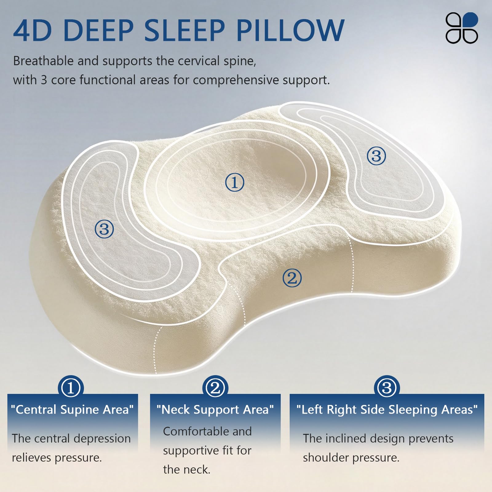 Almohada de Silicona con Soporte Cervical y Funda de Algodón