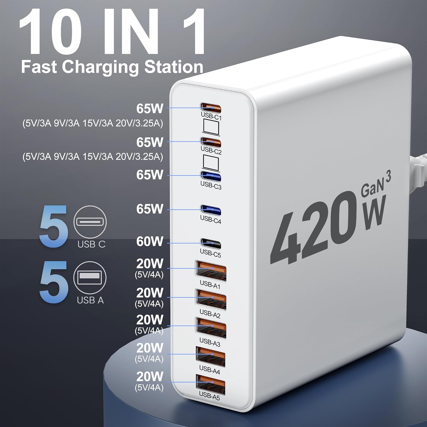 420W USB C Charger Block,10-Port Charging Station GaN Fast Charging Type C & USB A Wall Charger Adapter for MacBook Pro/Air,iPhone,iPad,Dell XPS,Samsung Galaxy(Black)