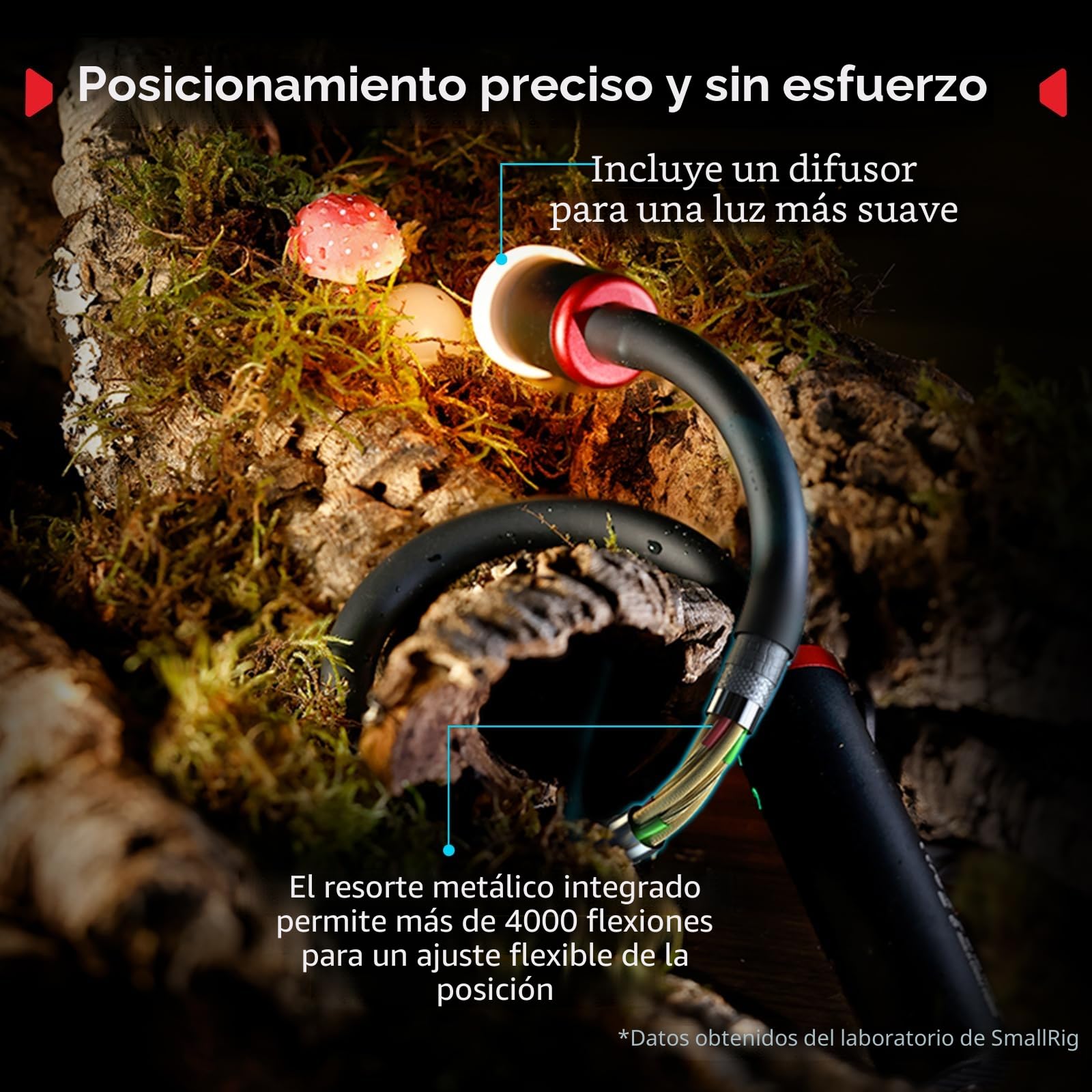 SMALLRIG RM03 Macro Photography LED Light, Bendy Light for Macro Mushroom y Fungi Fotografía, Adjustable Beam Angle Luz for Camera with Cold Shoe Adapter, 5 Colors, Diffuser, IP54 Waterproof - 5480