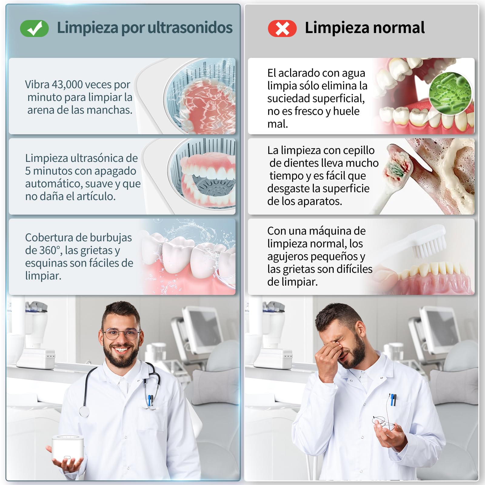 Limpiador Ultrasonidos Dental Limpieza, 43KHz Dental Pod Ultrasonic, Para Dentaduras Postizas, Alineadores, Retenedores, Cabezas de Cepillos de Dientes, Limpiador Ultrasónico Eficiente de 360°, 200ml