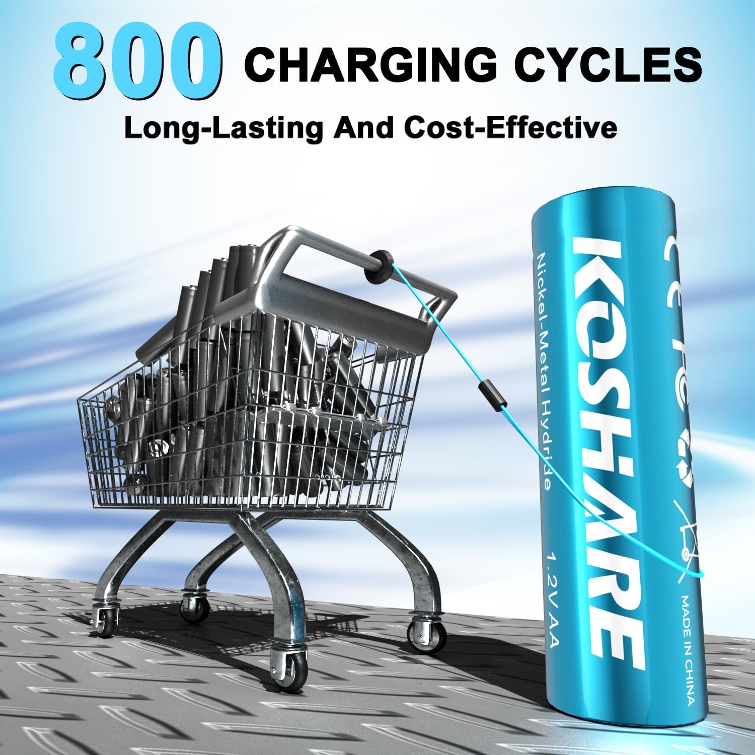 16Pcs Rechargeable AA Battery with Charger, 1.2V 2800mAh Ni-MH Rechargeable AA Batteries, 800 Cycles/Pre-Charge High Capacity Battery with Type-C and 8 Slot Charger