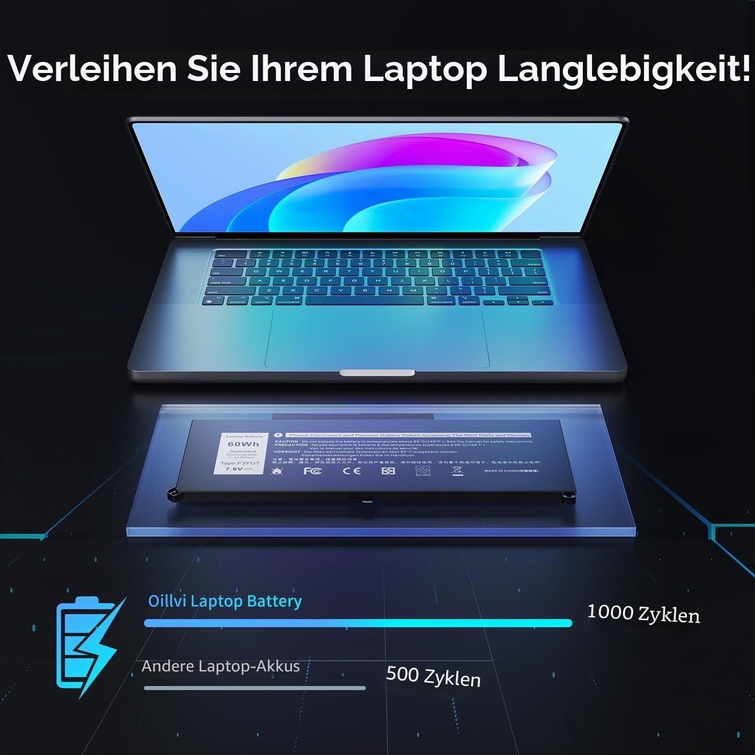 F3YGT Ersatzbatterie Akku für Dell Latitude 12 7000 7280 7290 Latitude 13 7000 7380 7390 P29S002 Latitude 14 7000 7480 7490 P73G002 Serie DM3WC DM6WC 2X39G KG7VF 451-BBYE 453-BBCF 7,6V/60WH