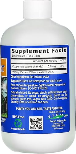 Miniatura 2 de Eidon Ionic Minerals Cobre 18 onzas