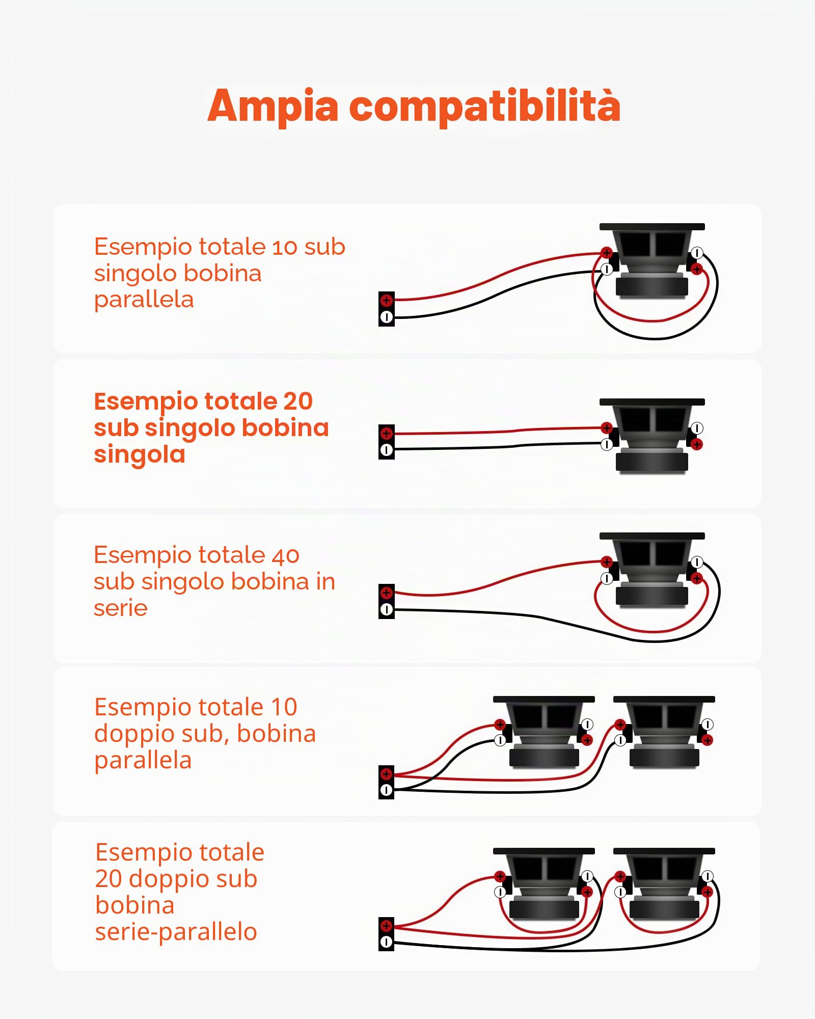 VEVOR Amplificatore Monoblocco per Auto Classe D con Controllo Remoto del Livello del Subwoofer 2000 W, Filtro Passa-Basso, Potenziamento dei Bassi, Spostamento di Fase, Controllo del Volume
