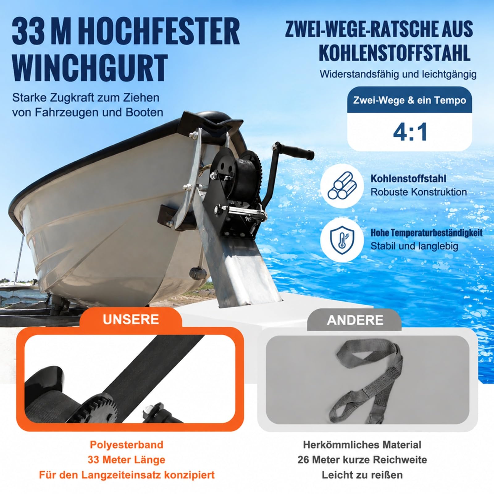 Manuelle Seilwinde 725,7 kg mit Kurbel, Polyesterband und bidirektionaler Ratsche für Fahrzeuge und Boote