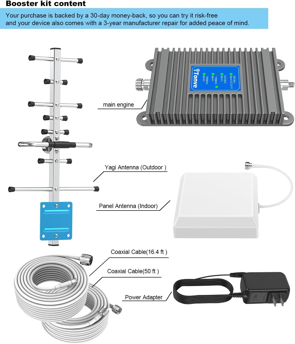 Cell Phone Signal Booster for Home Cell Repeater Boost Up to 5,000 Sq Ft 5G 4G LTE 3G 2G Call/Data Signal with All U.S. Carriers Verizon AT&T T-Mobile & More Working Band 13/12/17/4/2/25