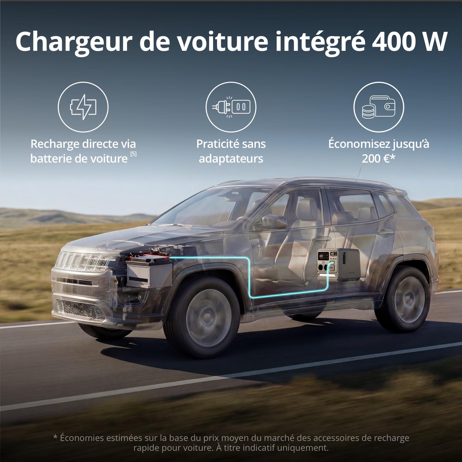 Station électrique portable DJI Power 1000 Mini, batterie LFP de 1 008 Wh, format compact, sortie maximale de 1 000 W, alimentation automobile, câble SDC vers allume-cigare (12 V), camping, road trips