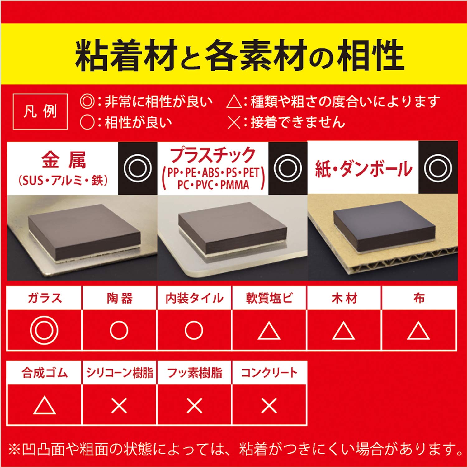 Amazon.co.jp: マグエックス マグネットテープ 強粘着付き 2本入 異方