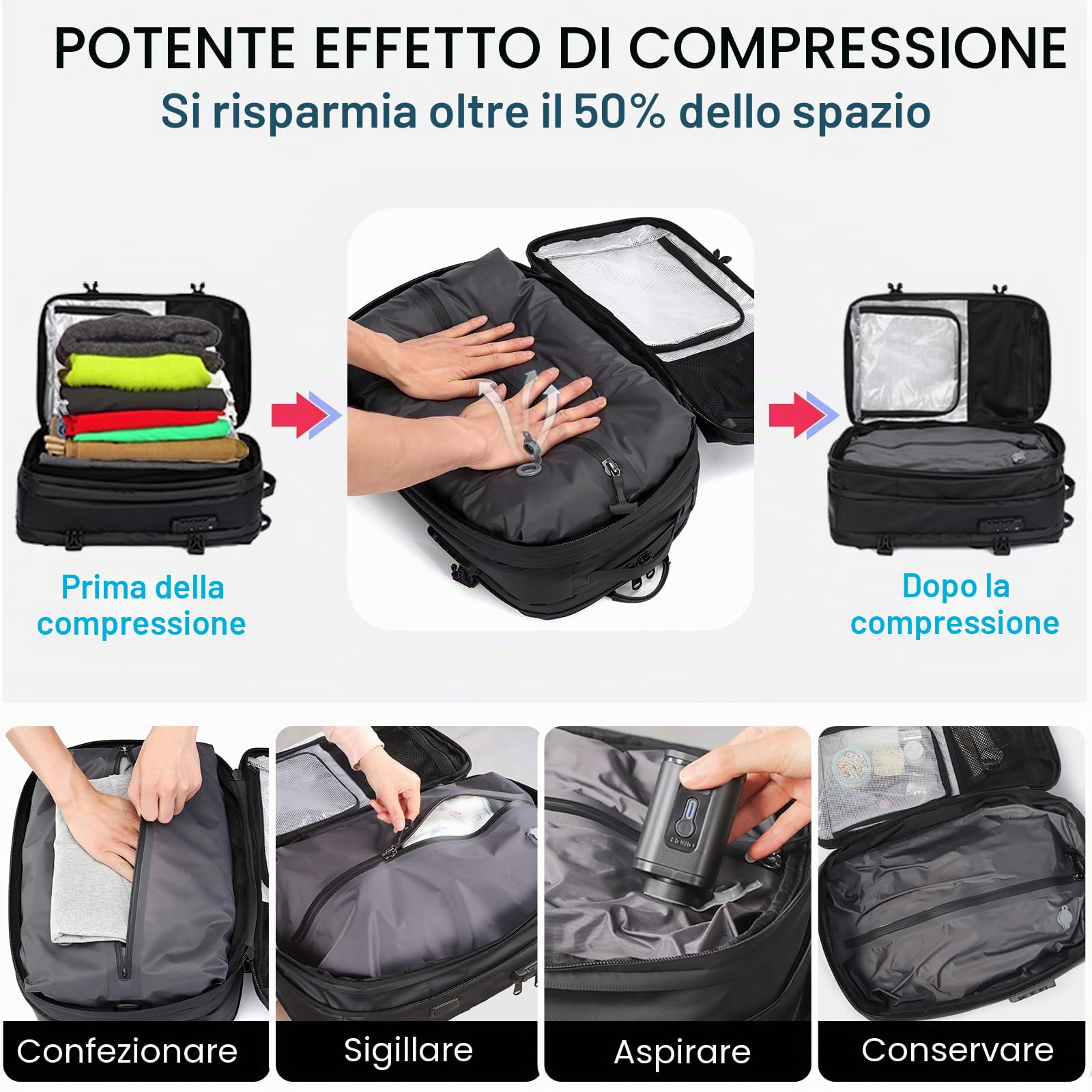 H.yeed Travel Backpack, Expandable 30L-60L Vacuum Backpack with USB&Type-C Charging Port and Pump, Waterproof Lightweight Business Rucksack, Wet Dry Separation, Fits 17.3 Inch Laptop