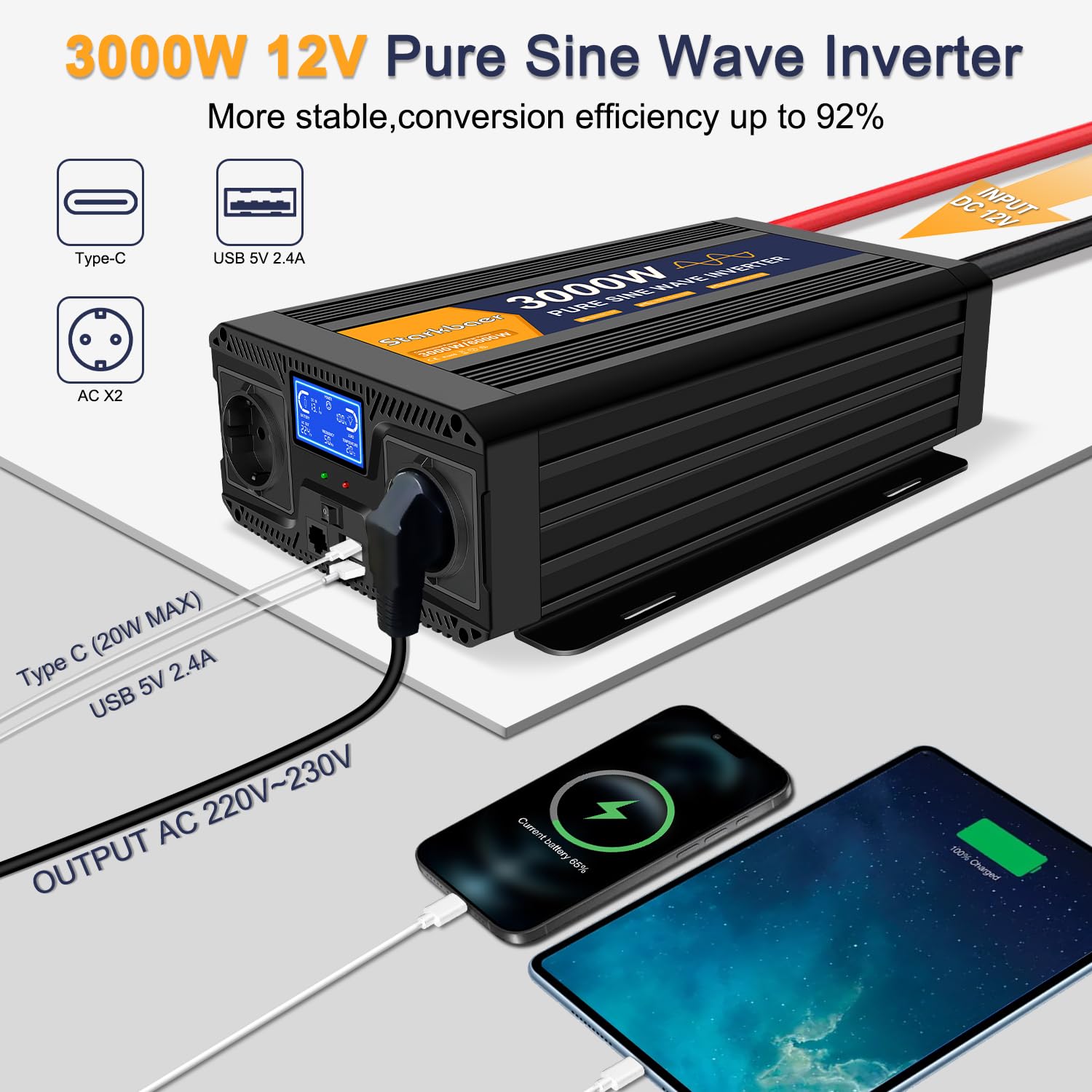 3000W/6000W inversor 12V 220V Onda Pura, Transformador 220v a 12v, convertidor para Coche, con Pantalla LCD, Mando, Enchufe CA y USB-C. Ideal para autocaravanas, Coches, Solar, Camping y apagones