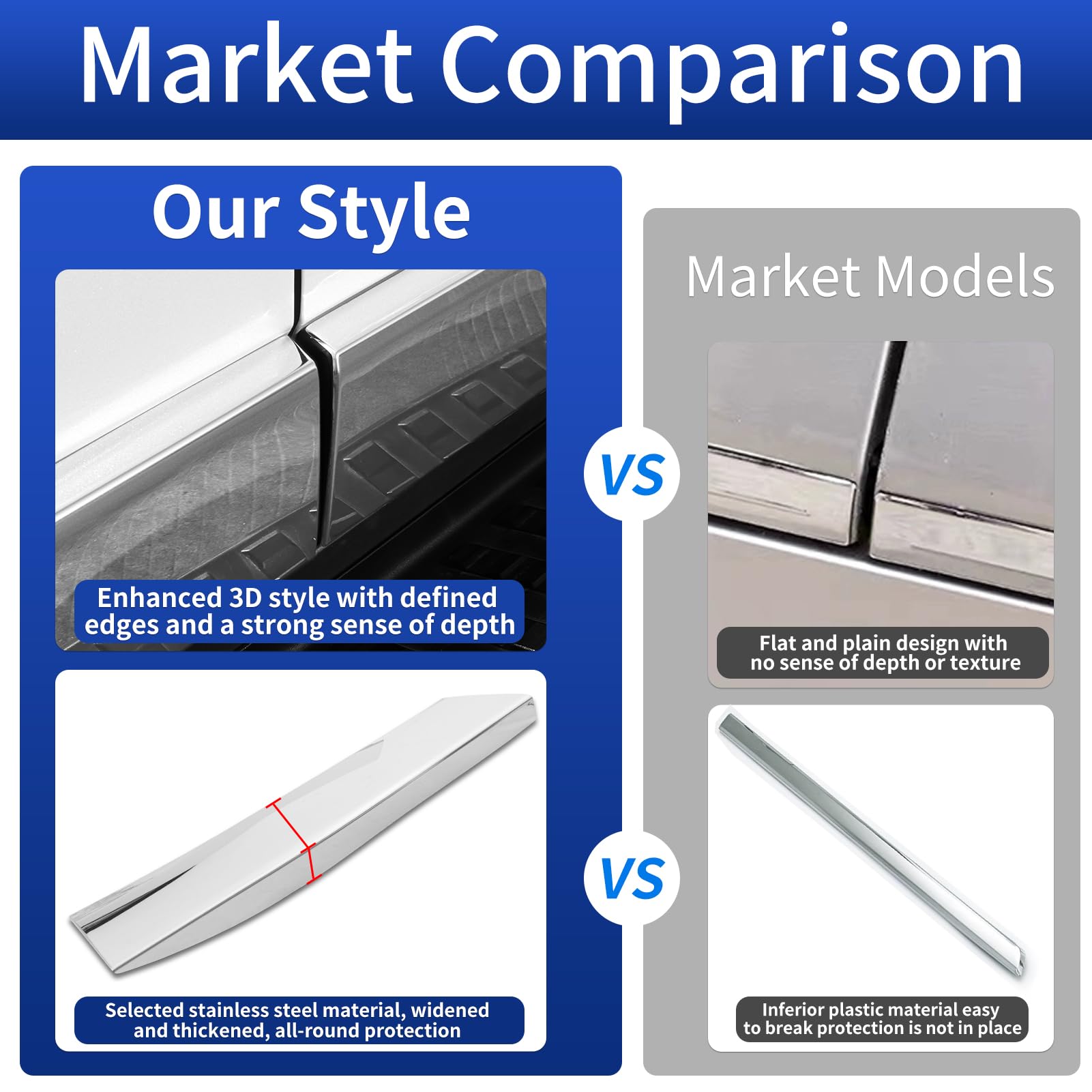 Car Body Trim Strip Suitable for 2020-2025 Toyota Land Cruiser 250 1958 Prado LC250 Anti-Scratch Door Strip ABS — view 2