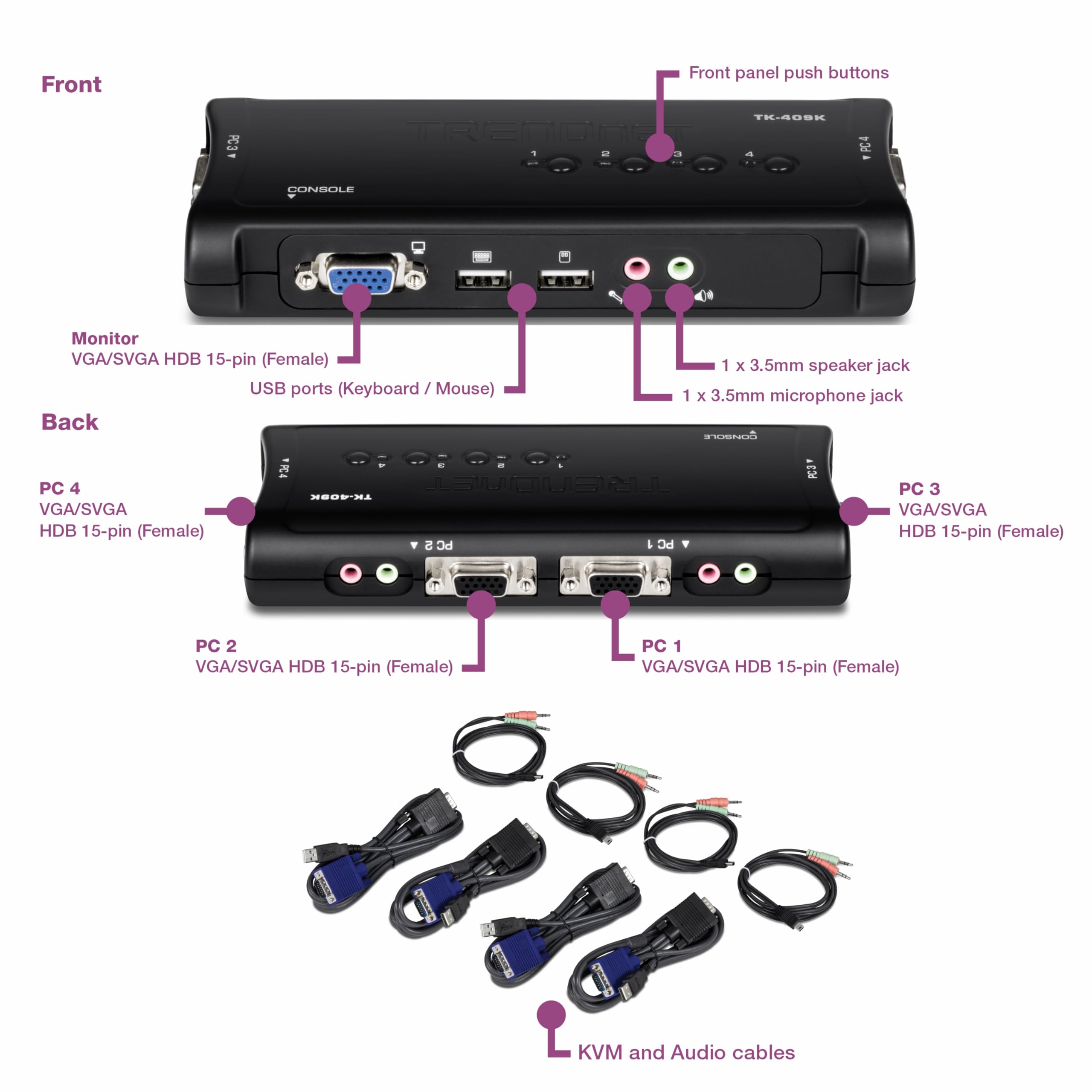BLX4R、TERABOX、WA-7600 SW-KVM4LU TRENDnet Interruptor KVM USB de 4 portas com áudio, controle até 4