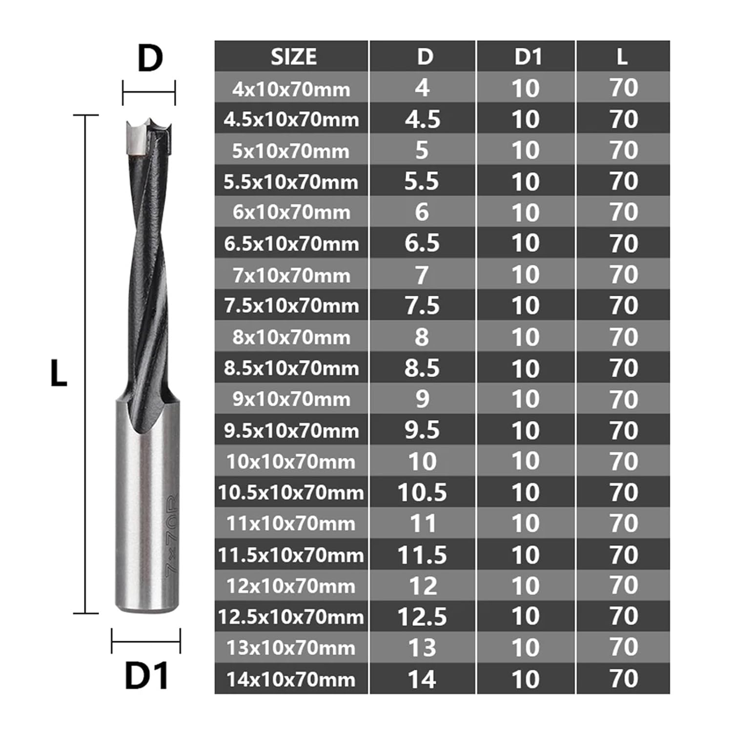 1 PIECE Wood Drill Bit, 10 mm Shank, 2 Flutes, Left/Right Rotation, Forstner Length 70 mm, Carbide Series for Wood 4-14 mm (Left, 12.5 mm)