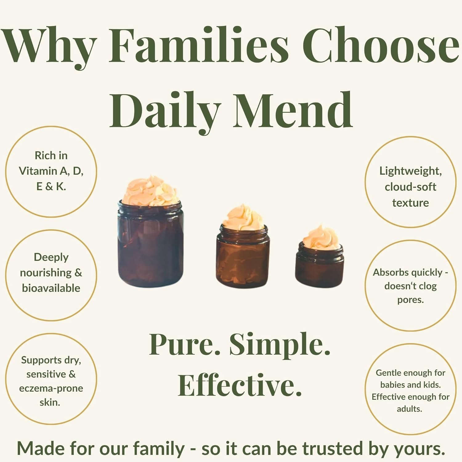 Wildly Rooted: Daily Mend - Handmade Whipped Tallow Balm (Unscented & Scented) – Grass-Fed Organic Moisturizer for Dry Skin, Eczema, Baby-Safe (5.2oz, Perennial - Lavender + Frankinscence)