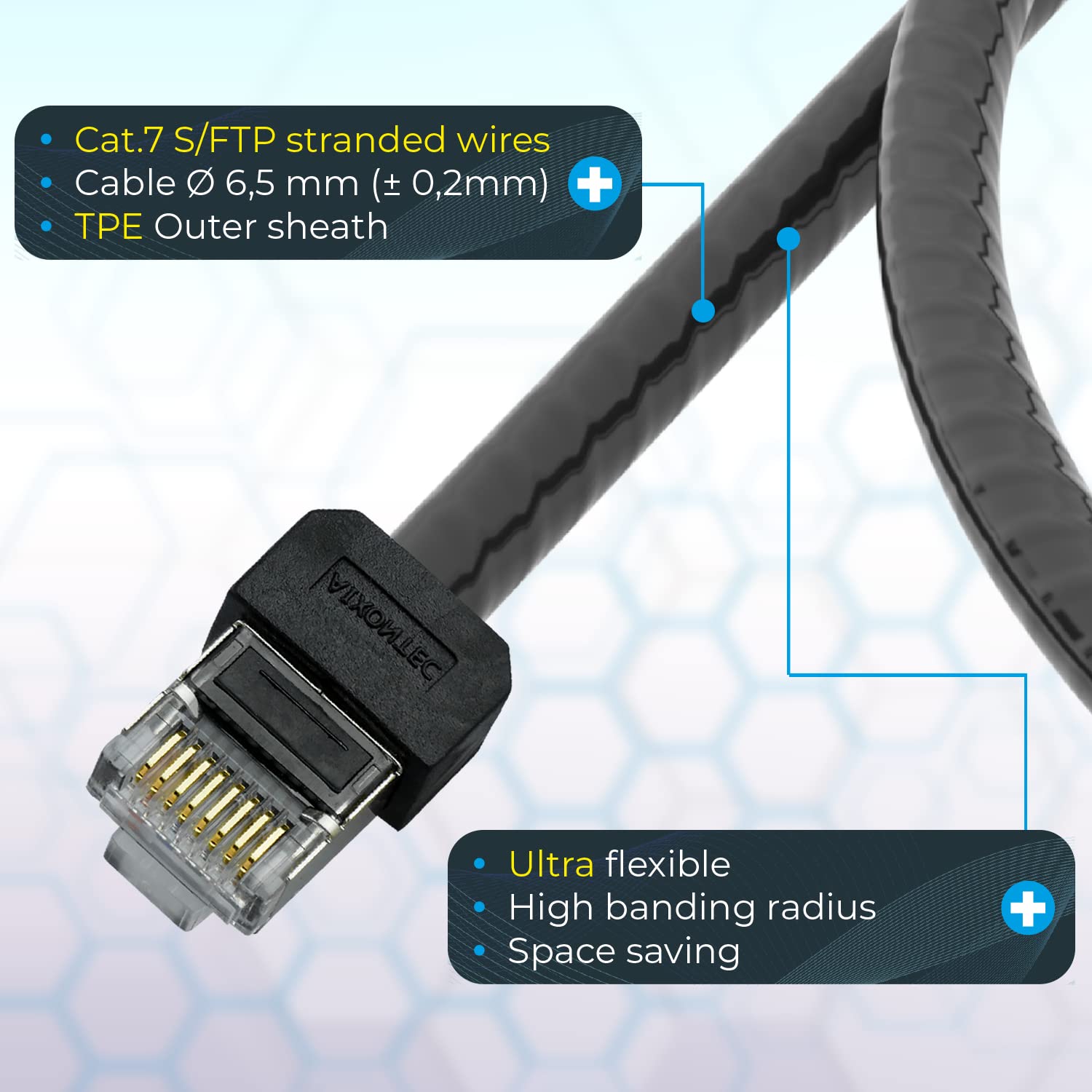AIXONTEC 5 x 0,5 m Outdoor kurzer RJ45 Stecker Netzwerkkabel Cat.7 S FTP Rohkabel Schwarz HIGH SCREEN FLEX Ethernet LAN Patchkabel 10 Gigabit Außenbereich Industrie Kabel UV-Beständig
