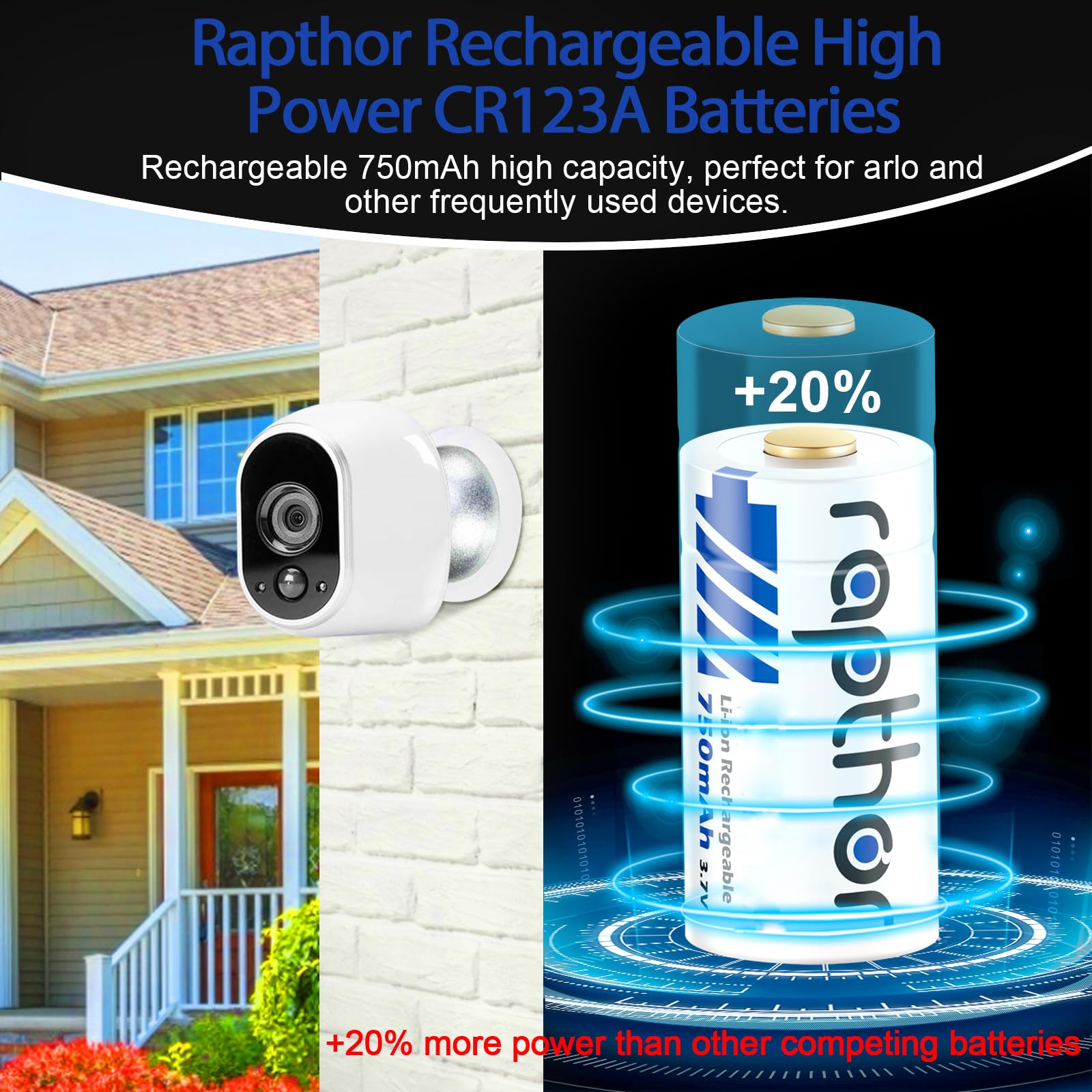 Rapthor wiederaufladbare Batterien 8 Stück 750mAh 3.7V mit Schnellladegerät Lithium-Batterien Kompatibel mit Arlo Kamera VMC3030/VMK3200/VMS3330 Taschenlampen intelligente Sensoren Alarm