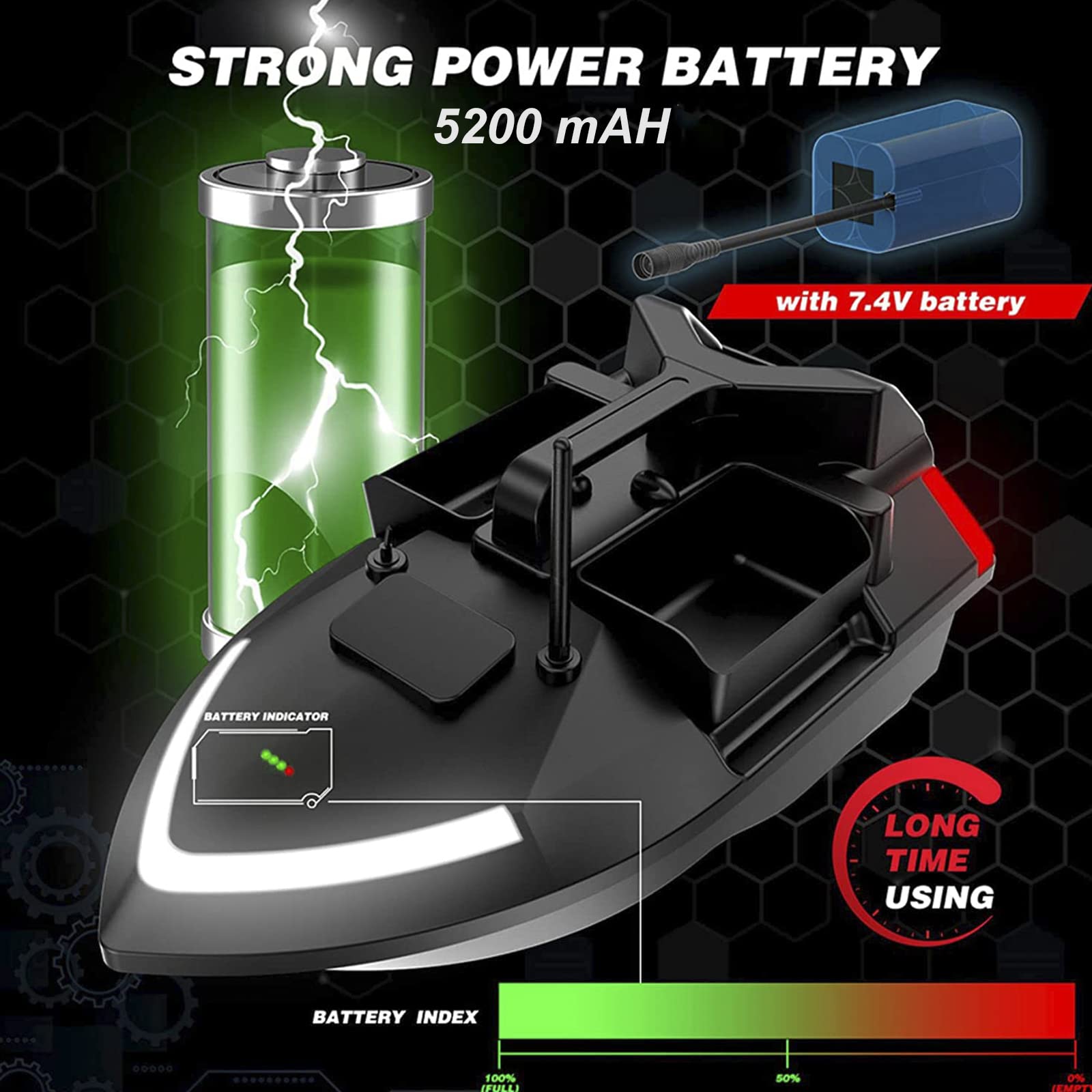 Barchino Carpfishing, Barca RC da Pesca con Posizionamento GPS e Crociera a velocità Fissa di 500M, Esca da Pesca Barca Intelligente Luce Notturna a LED Doppio Motore Strumenti di Pesca