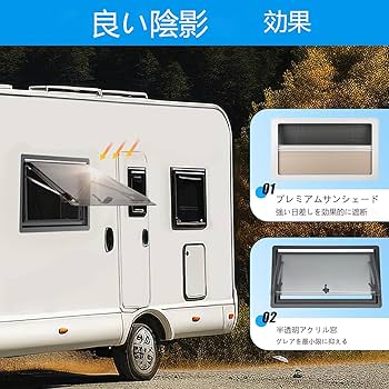 キャンピングカー窓枠蛇腹　網戸 キャンピングカー窓枠蛇腹 網戸 Amazon.co.jp: RV 押し出し窓