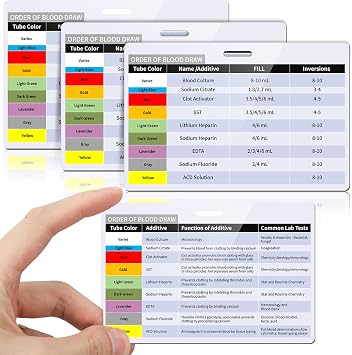 3 Pieces Order of Blood Draw Card Order of Blood Draw Horizontal Badge Card 3.1x 4.7 inches for Nurses Nursing Clinicians RN Students