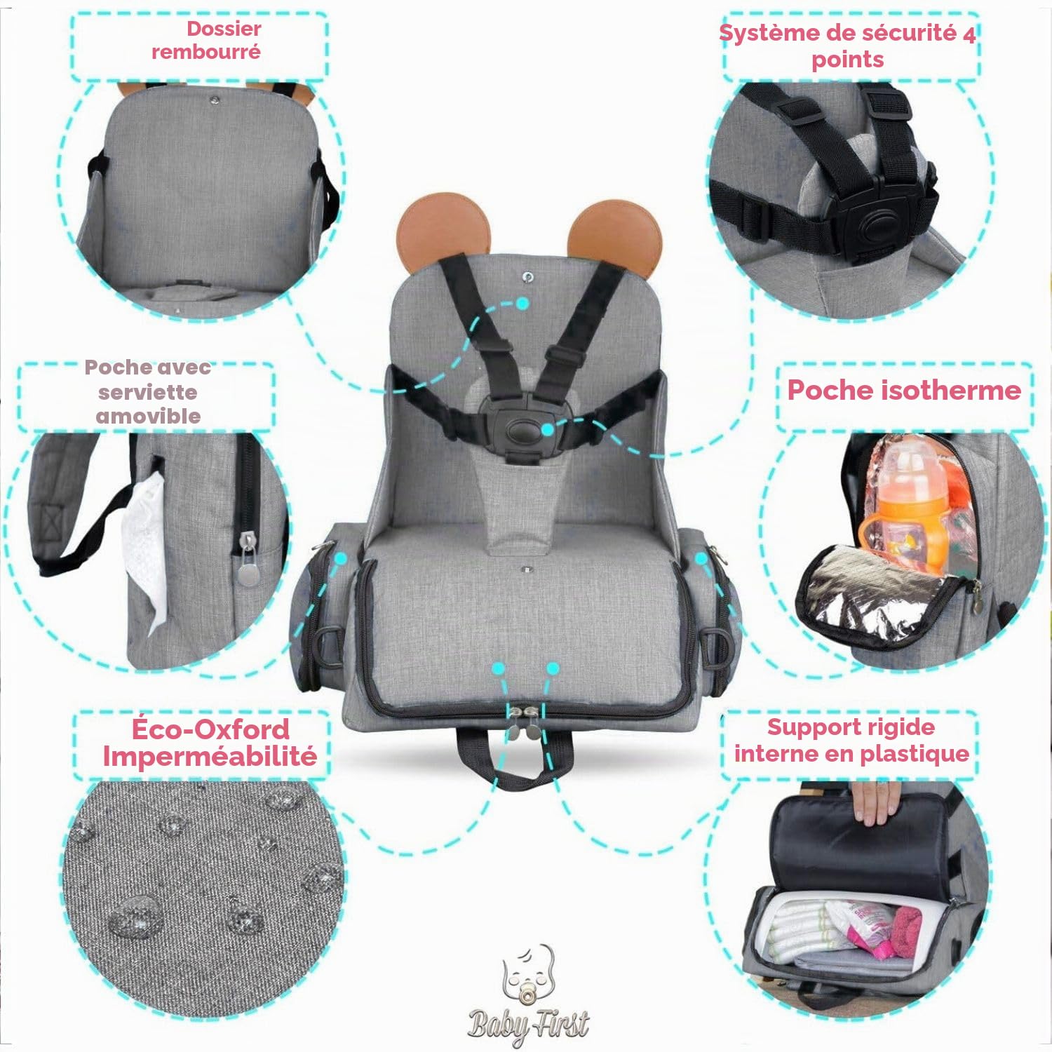 Rehausseur Chaise Enfant 4en1, Sac De Poussette- Sac à Dos Multi-Fonctions Pour Maman- Chaise Haute Bebe De Voyage, Portable, Matelas a Langer, Tissu Eco-Oxford Waterproof®