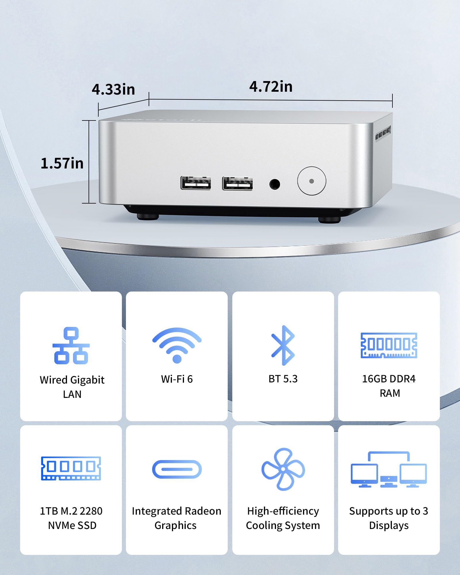 Getorli Mini PC AMD 3550H 16GB RAM 512GB SSD - Dettaglio