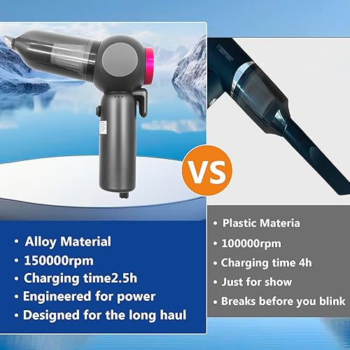 Miniatura 3 de Aspiradora de mano inalámbrica de 16000 Pa, potente motor sin escobillas de 120 W y tiempo de funcionamiento de 60 minutos, aspiradora portátil 6 en