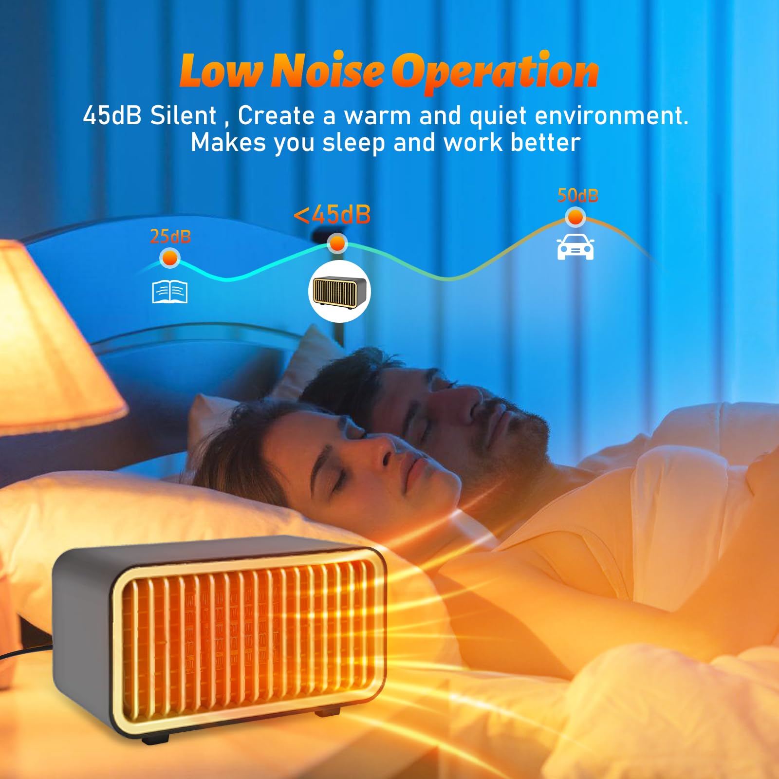 QEXREED Stufetta Elettrica Basso Consuo, 1500W, PTC, Odalità ECO