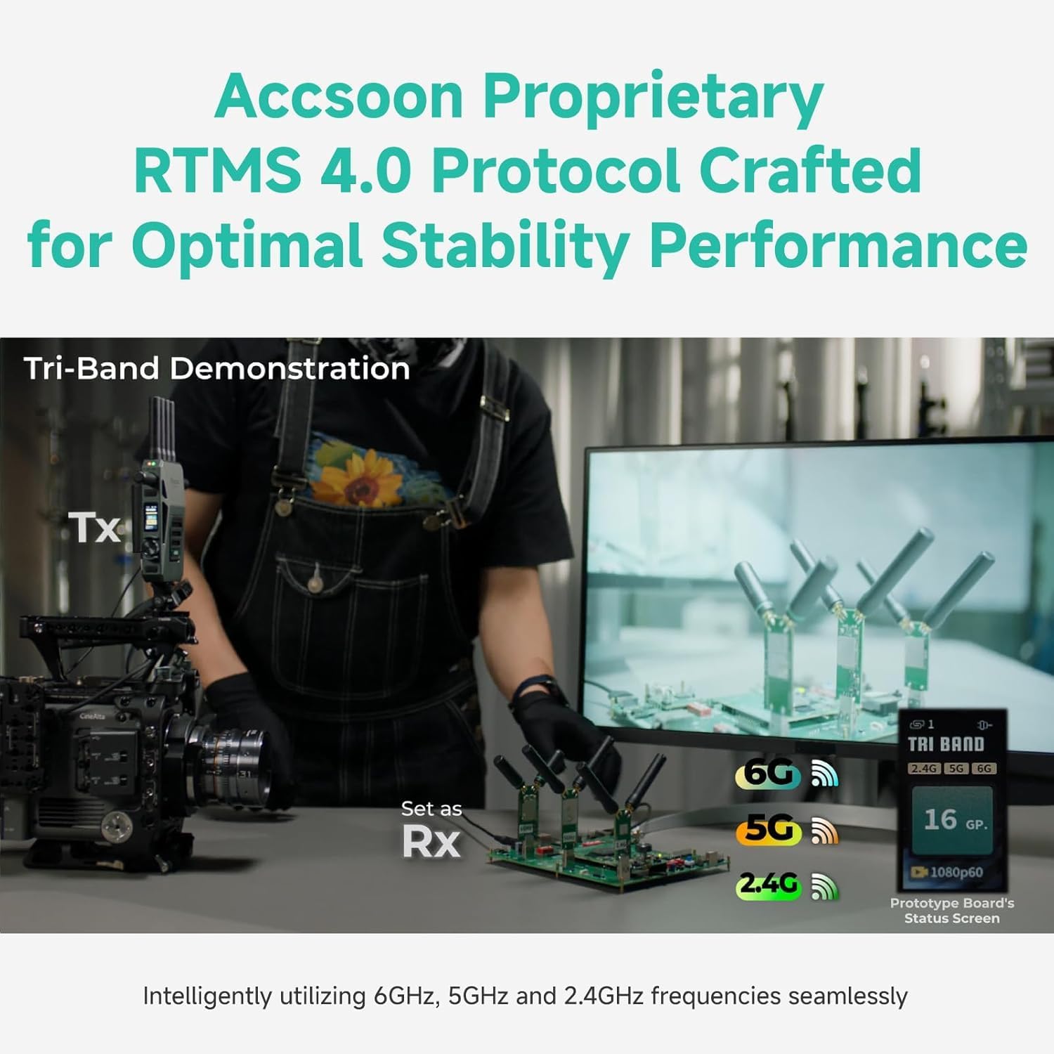 Accsoon CineView Master 4K System Tri-Band Demonstration