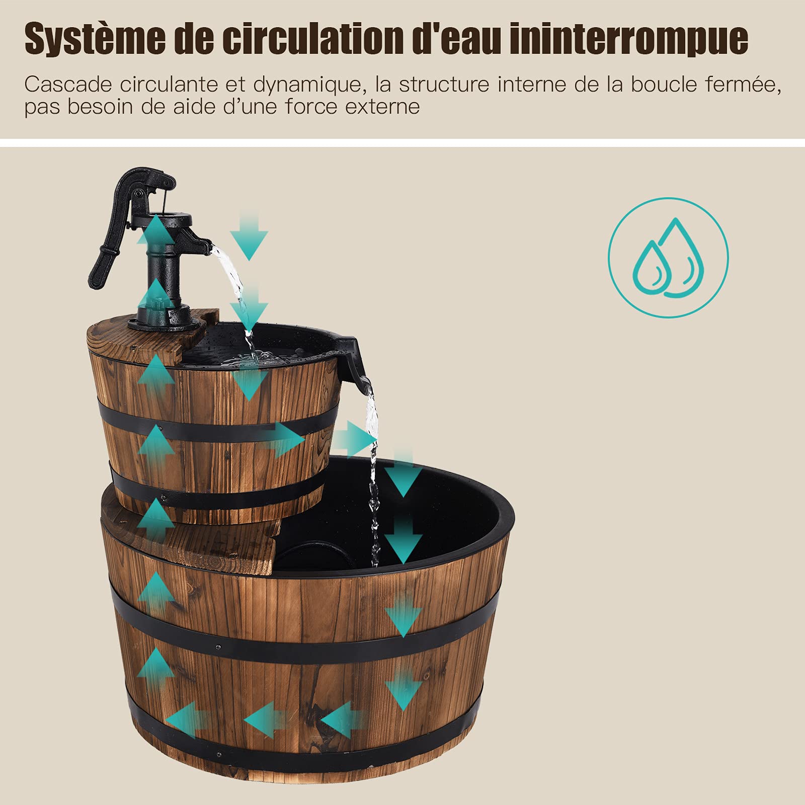 GOPLUS Fontaine à Eau à 2 Couches en Sapin Carbonisé, Écoulement d’Eau Ajustable, Fontaine Extérieure avec Pompe Manuelle Décorative, Idéal pour Jardin ou Cour, Marron Foncé